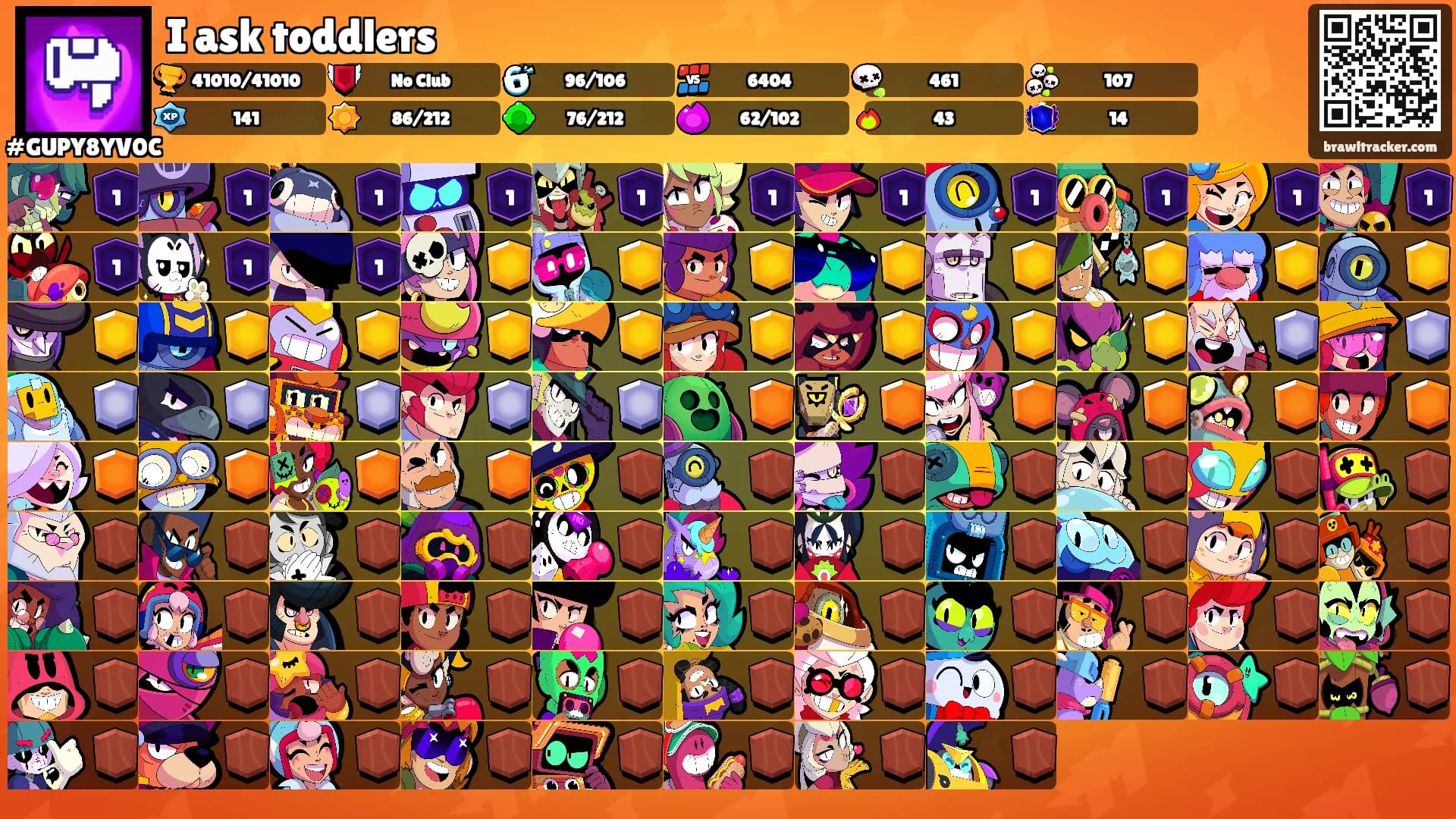 I ask toddlers's Ranks