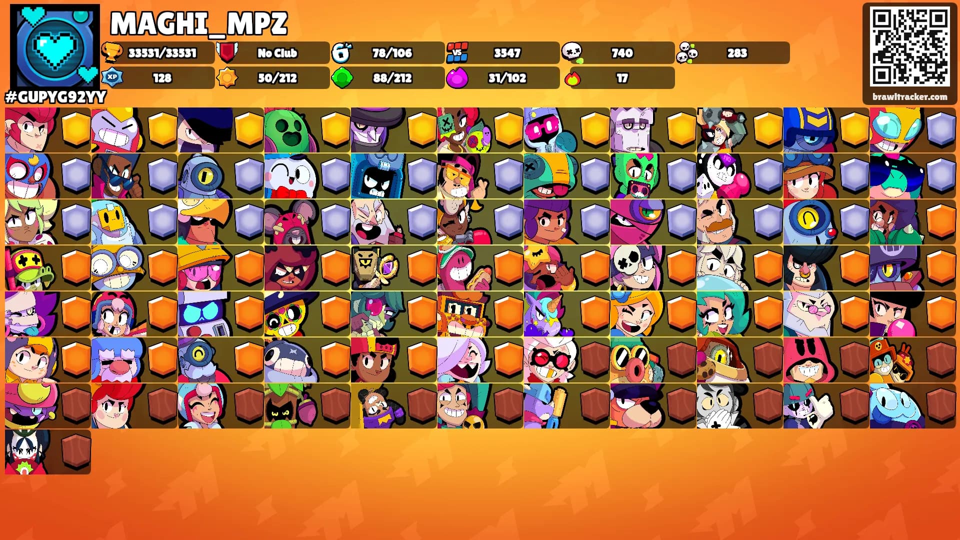 MAGHI_MPZ's Ranks