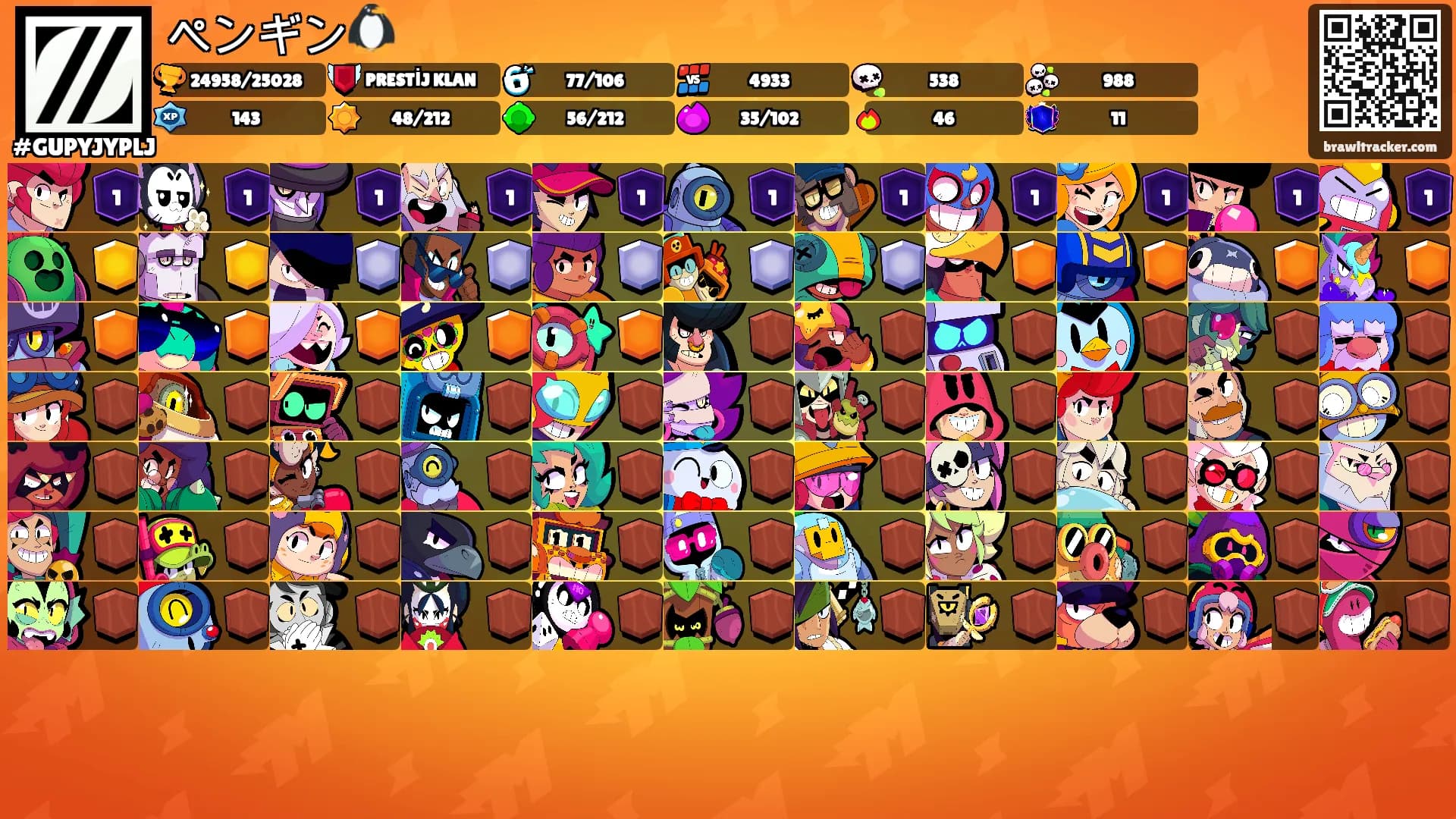 ペンギン🐧's Ranks
