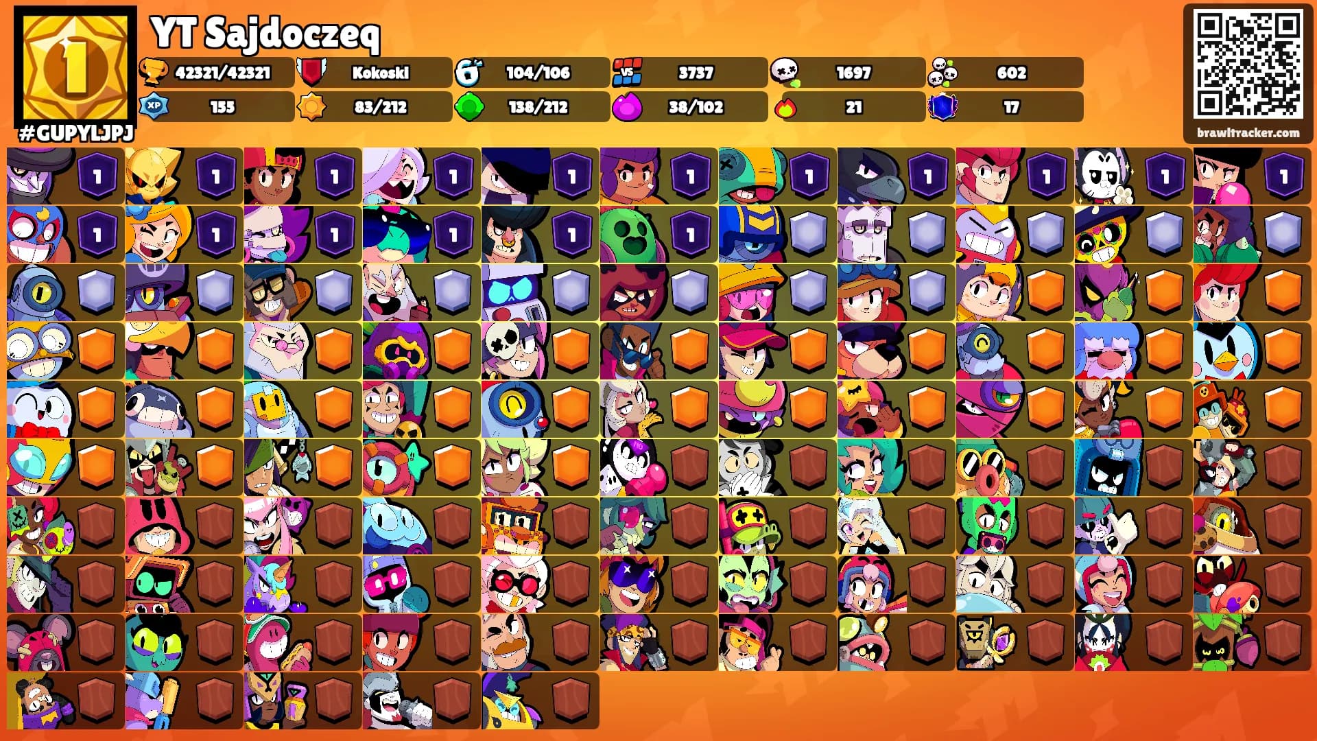 YT Sajdoczeq's Ranks