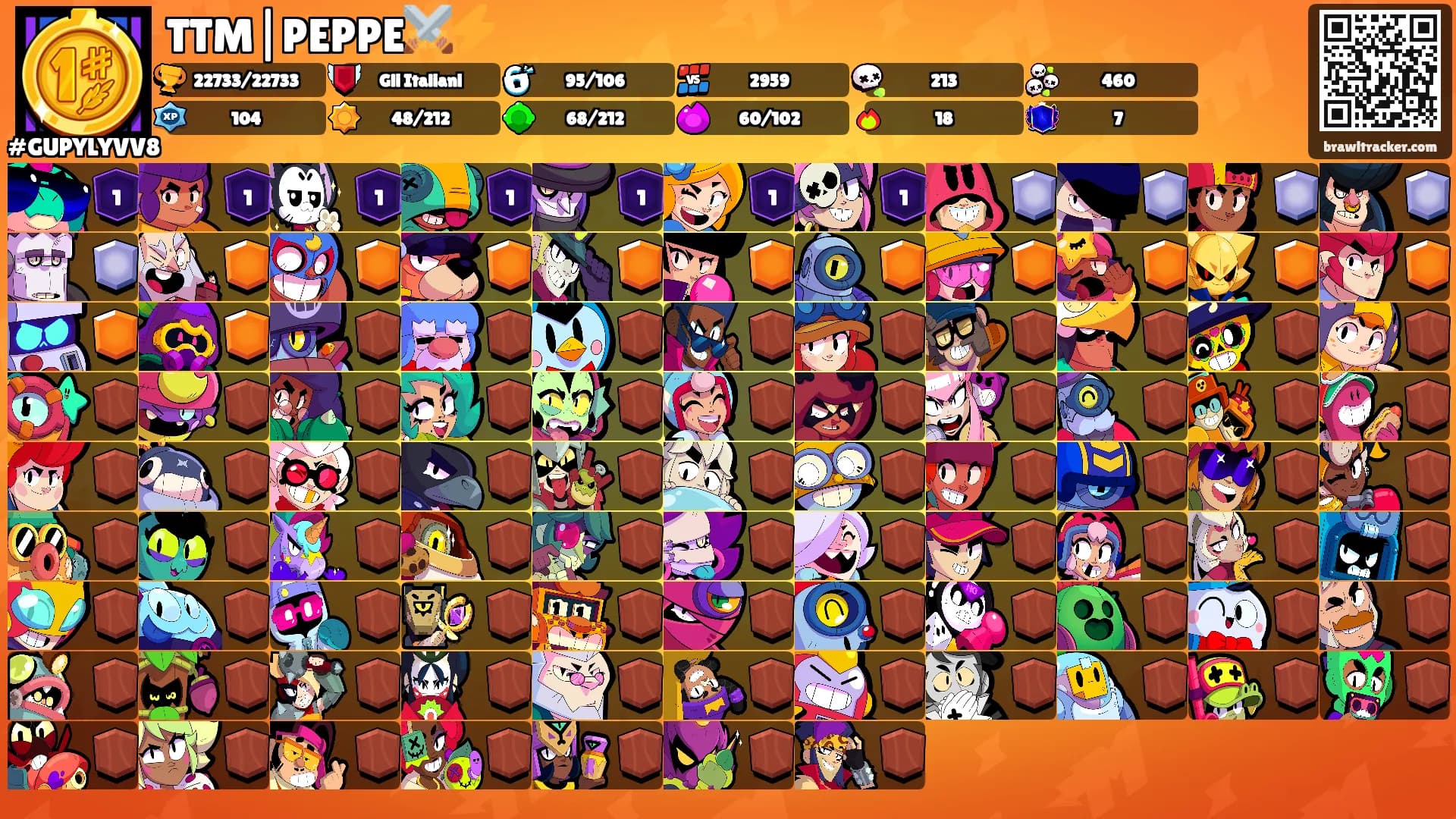 TTM|PEPPE⚔️⚡️'s Ranks