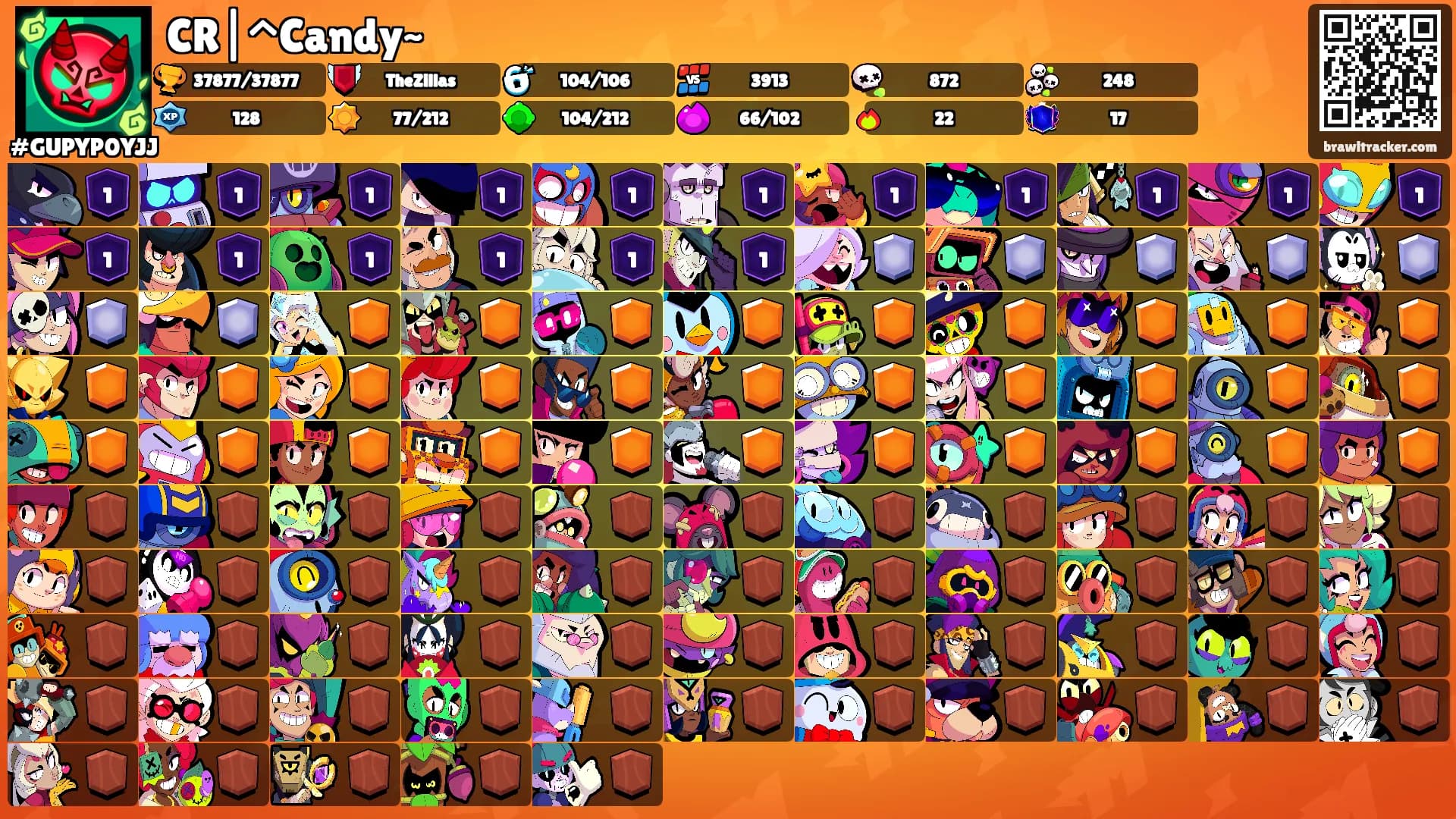 CR|^Candy~'s Ranks