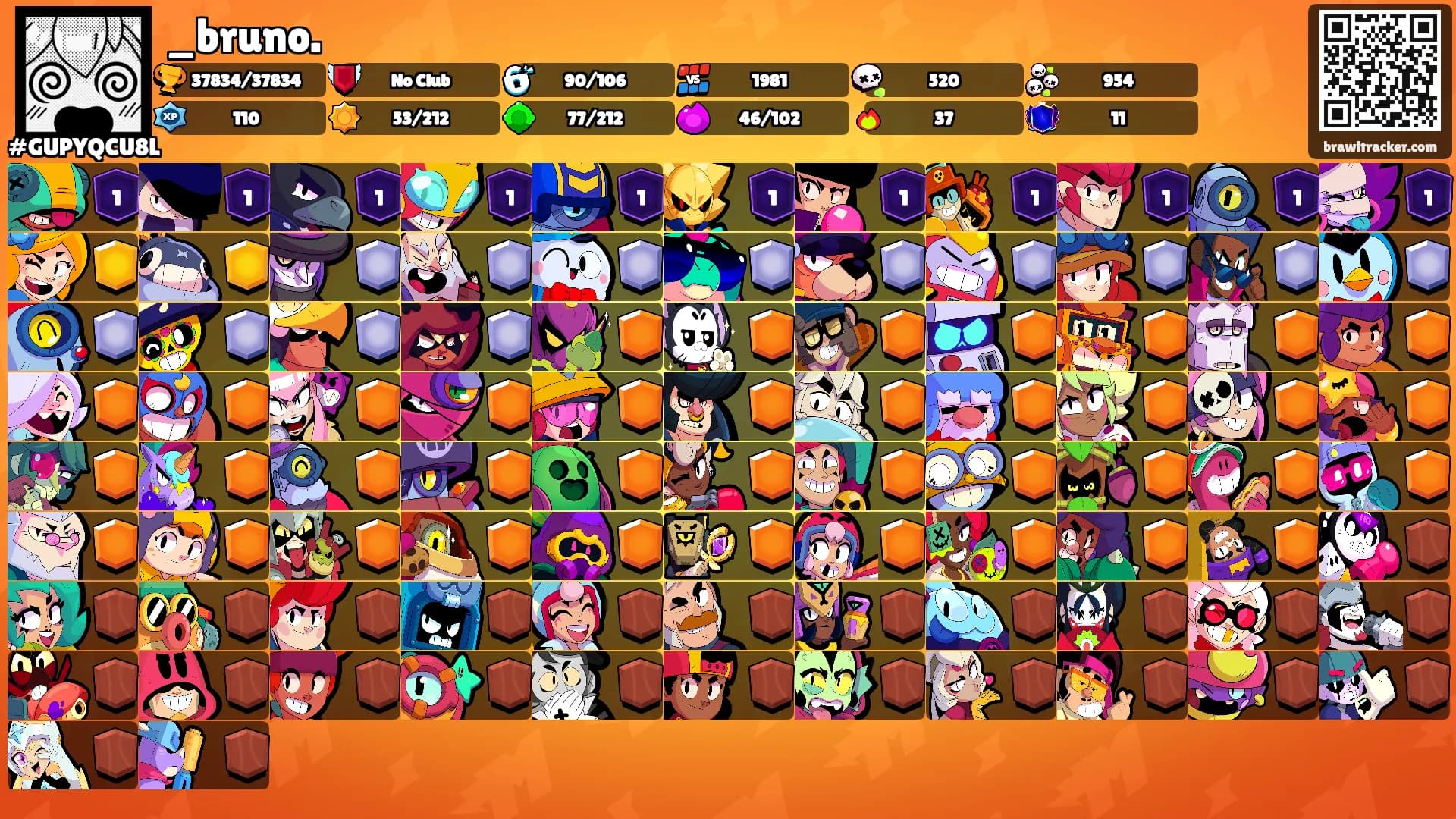_bruno.'s Ranks