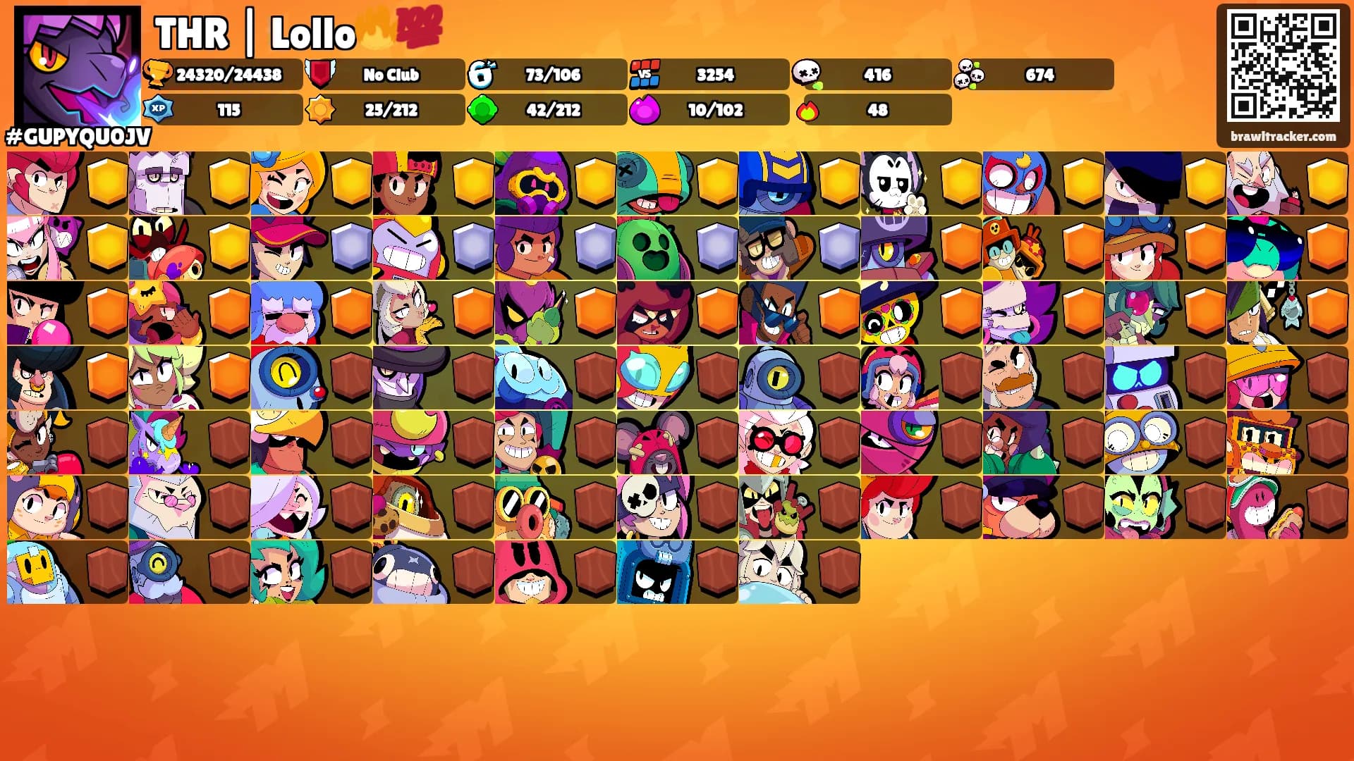 THR | Lollo🔥💯's Ranks