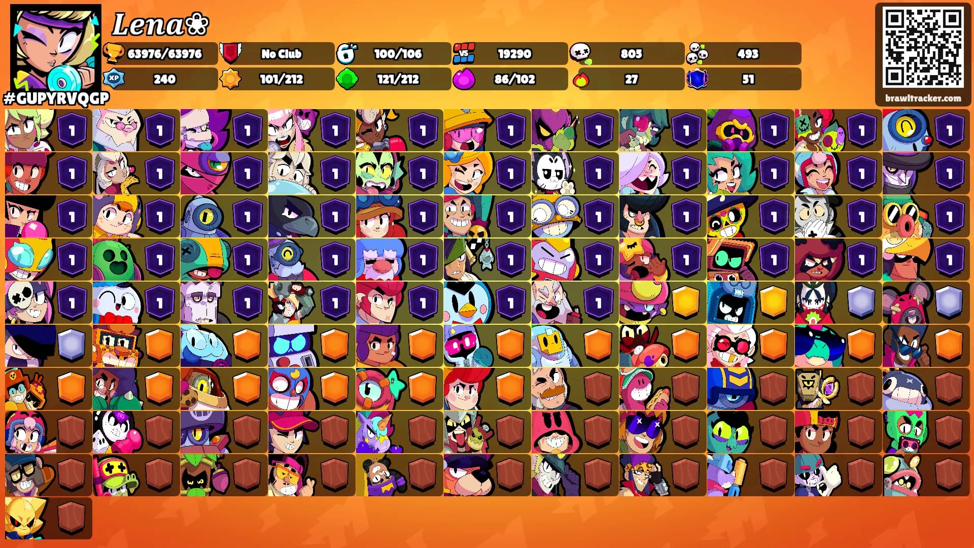 𝑳𝒆𝒏𝒂❀'s Ranks