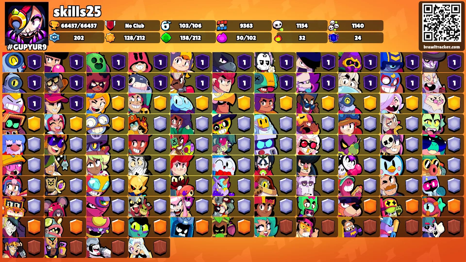 skills25's Ranks