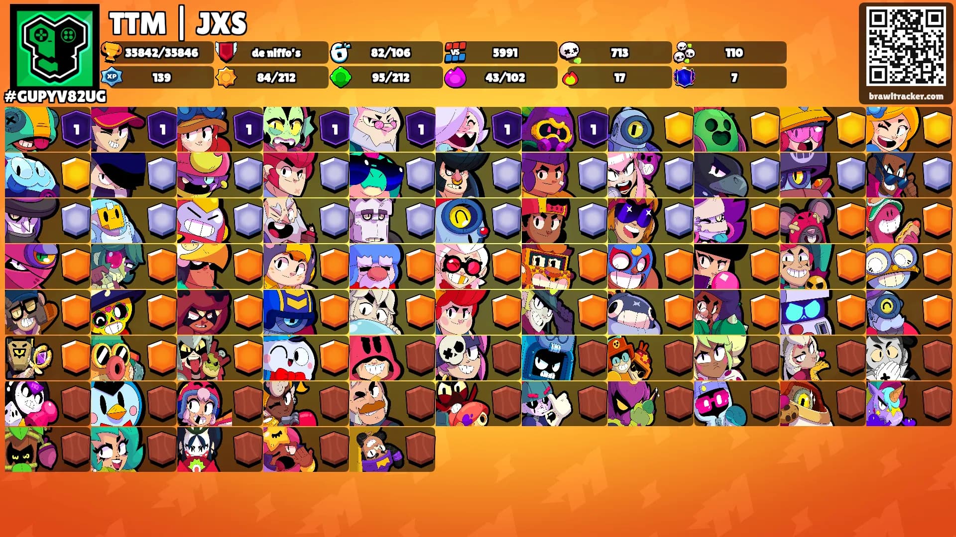 TTM | JXS's Ranks