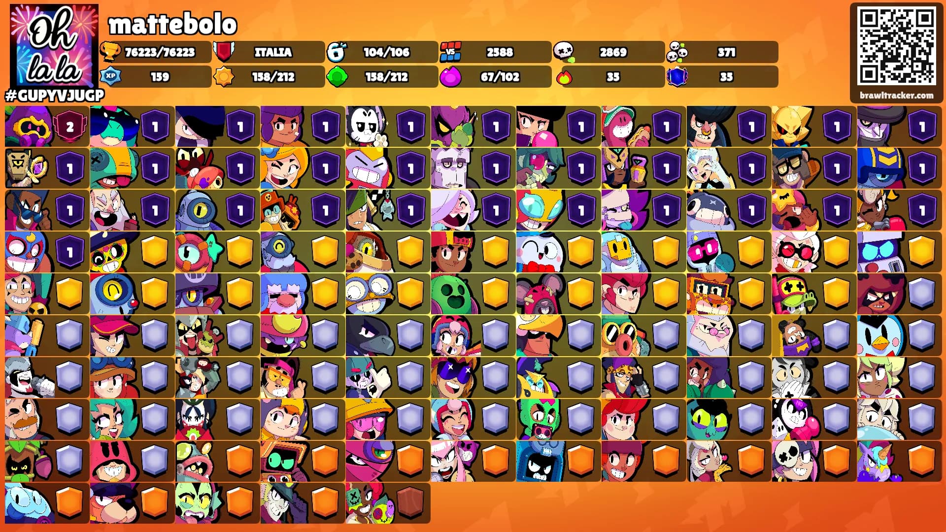 mattebolo's Ranks