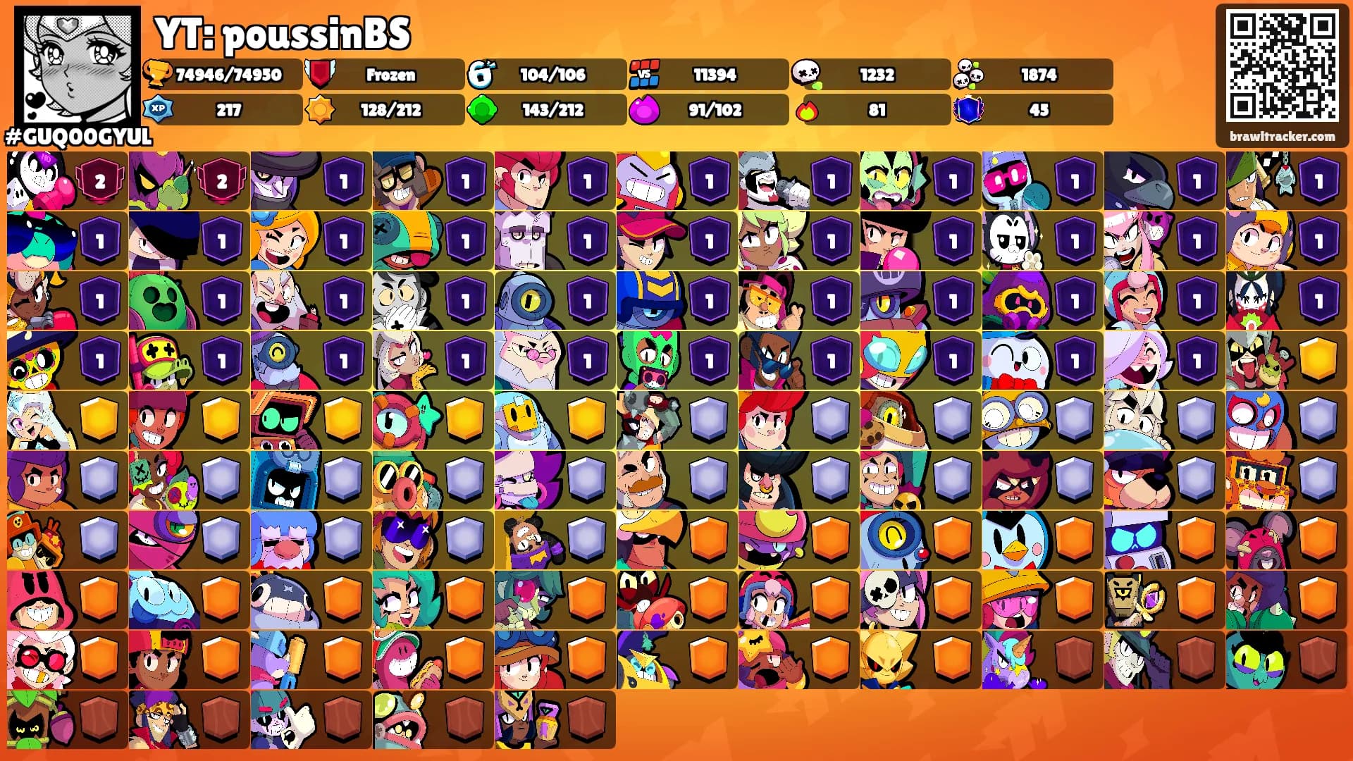 YT: poussinBS's Ranks