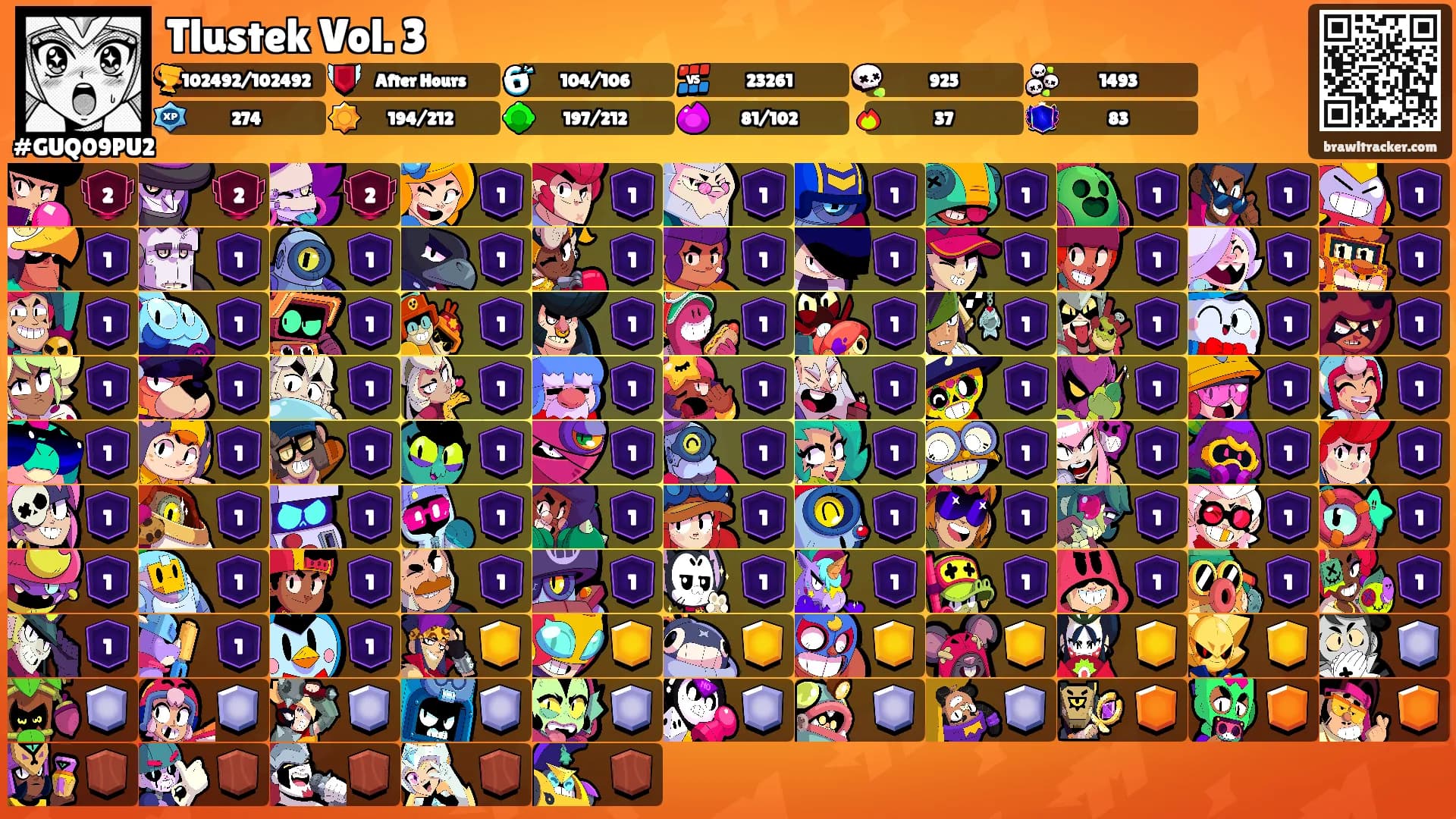 Tlustek Vol. 3's Ranks
