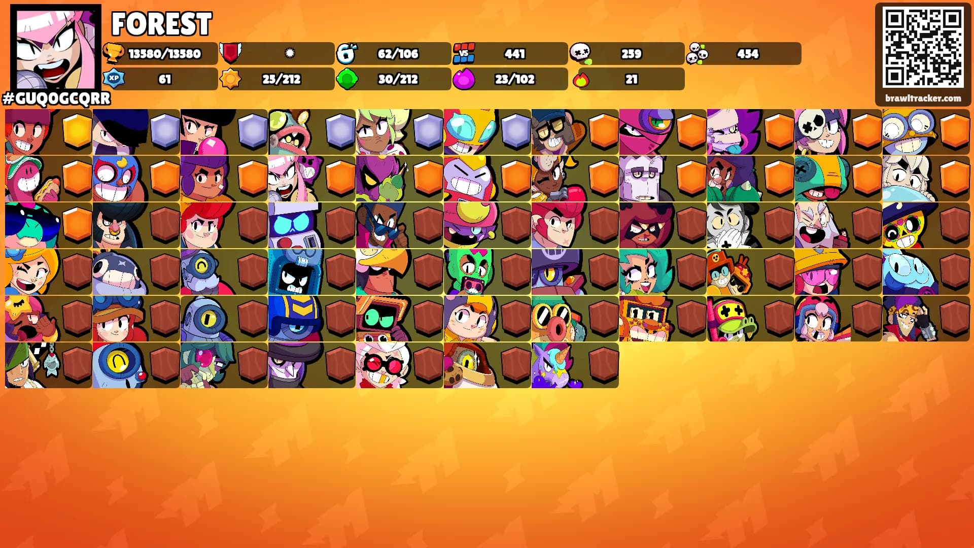 FOREST's Ranks
