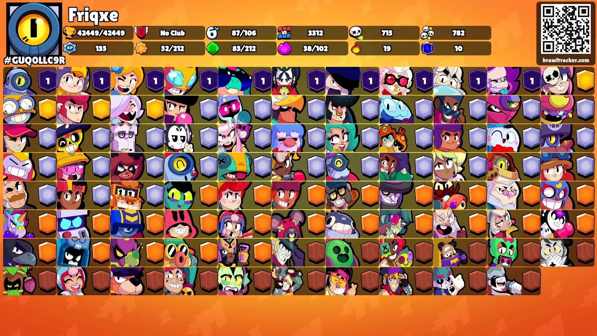 Friqxe's Ranks