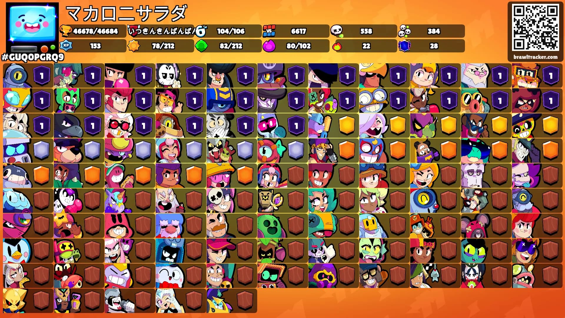 マカロニサラダ's Ranks
