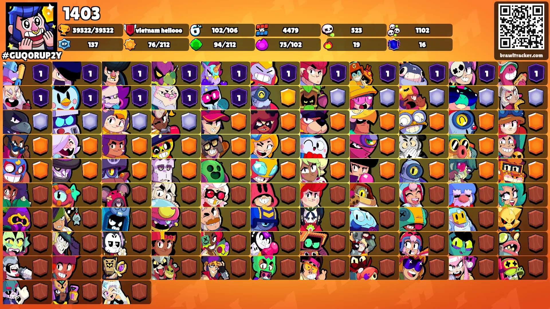 1403's Ranks