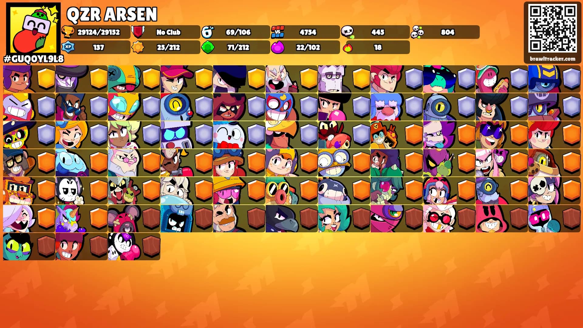 QZR ARSEN's Ranks