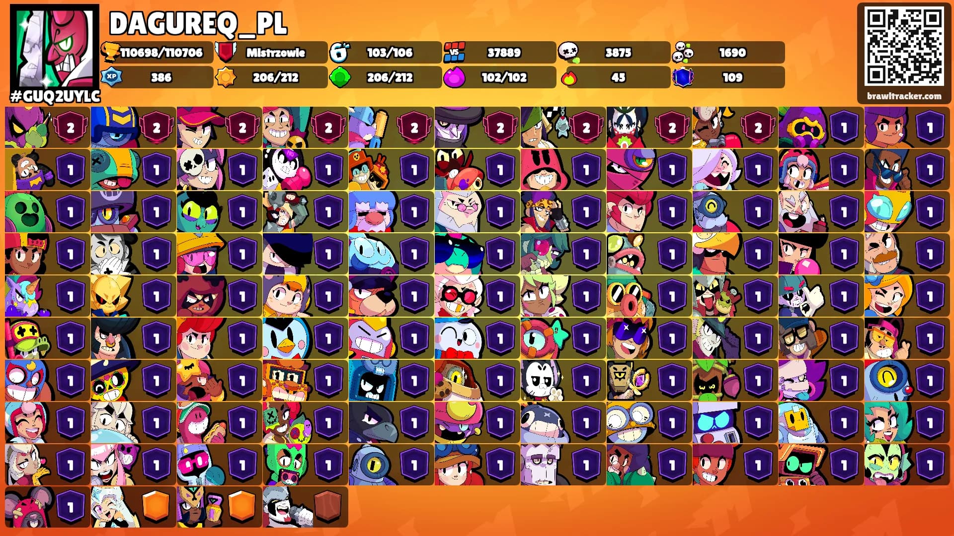 DAGUREQ_PL's Ranks