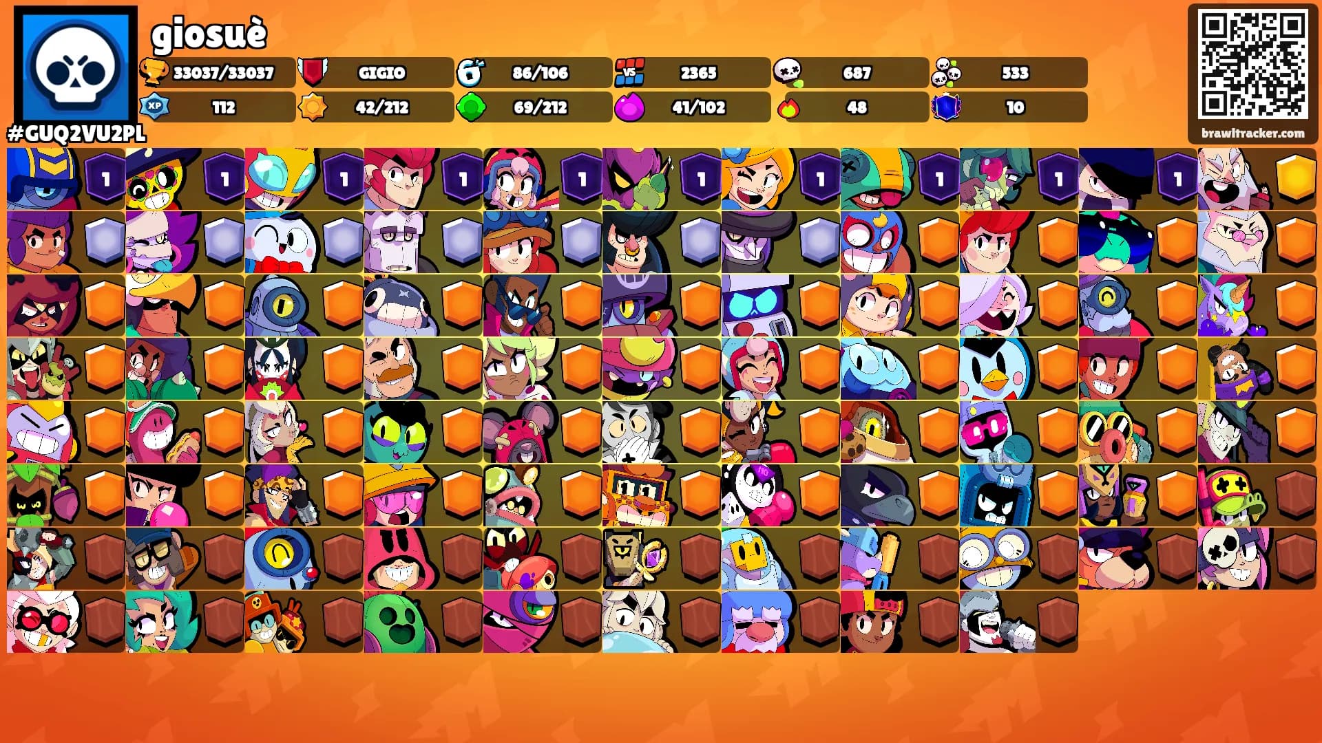 giosuè's Ranks
