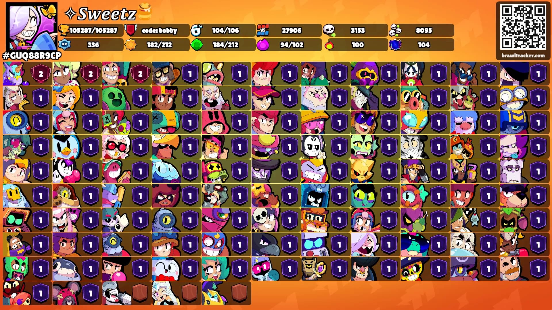 ✧𝑺𝒘𝒆𝒆𝒕𝒛🍯's Ranks
