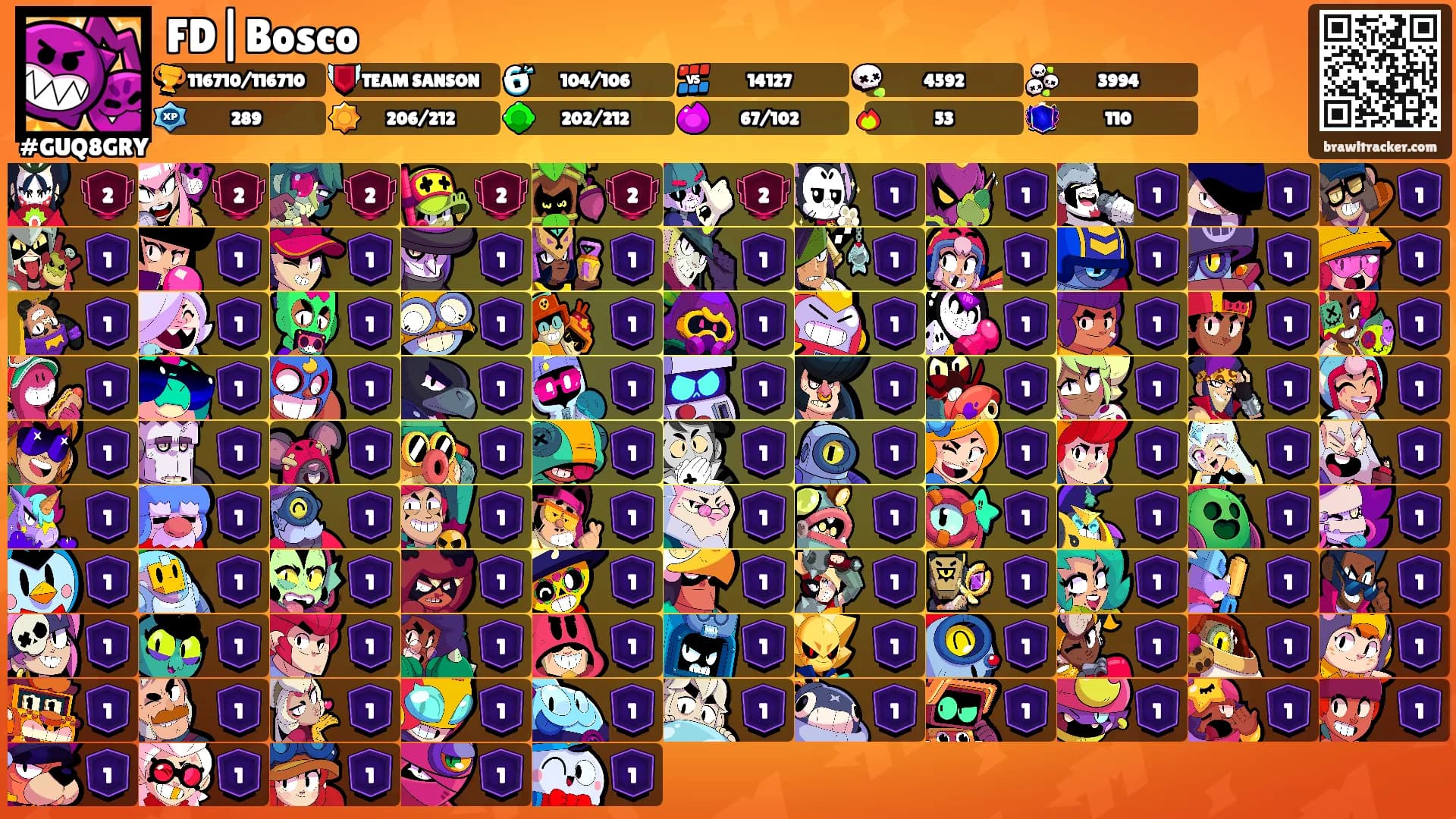 FD|Bosco's Ranks