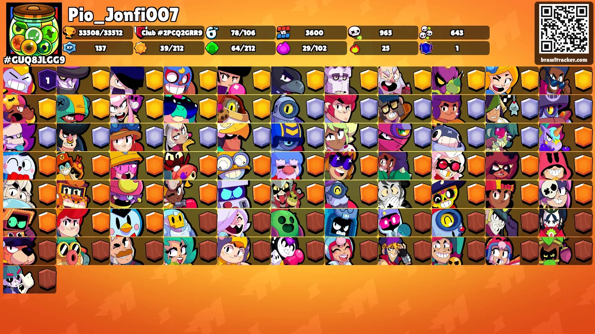 Pio_Jonfi007's Ranks