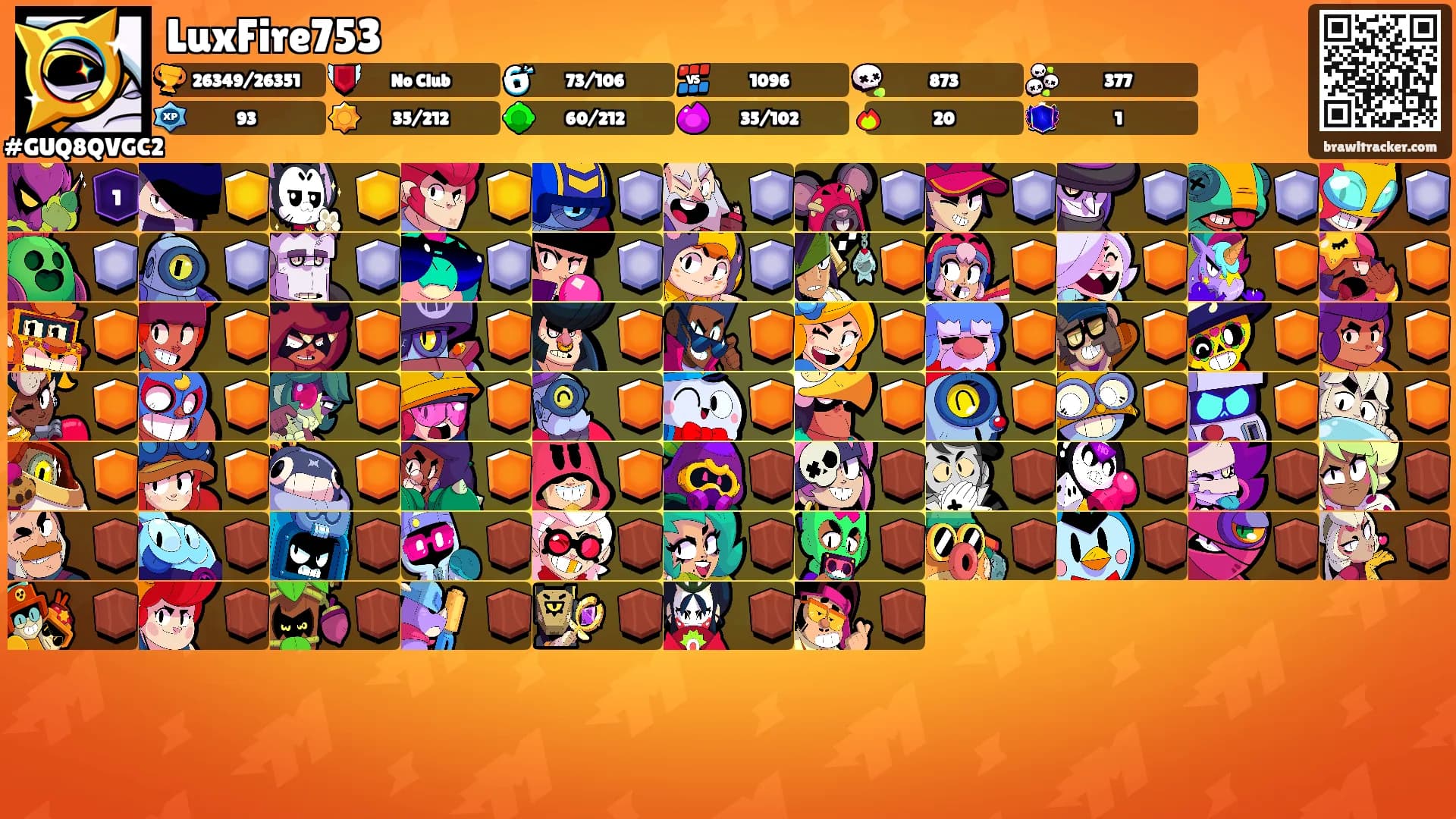 LuxFire753's Ranks