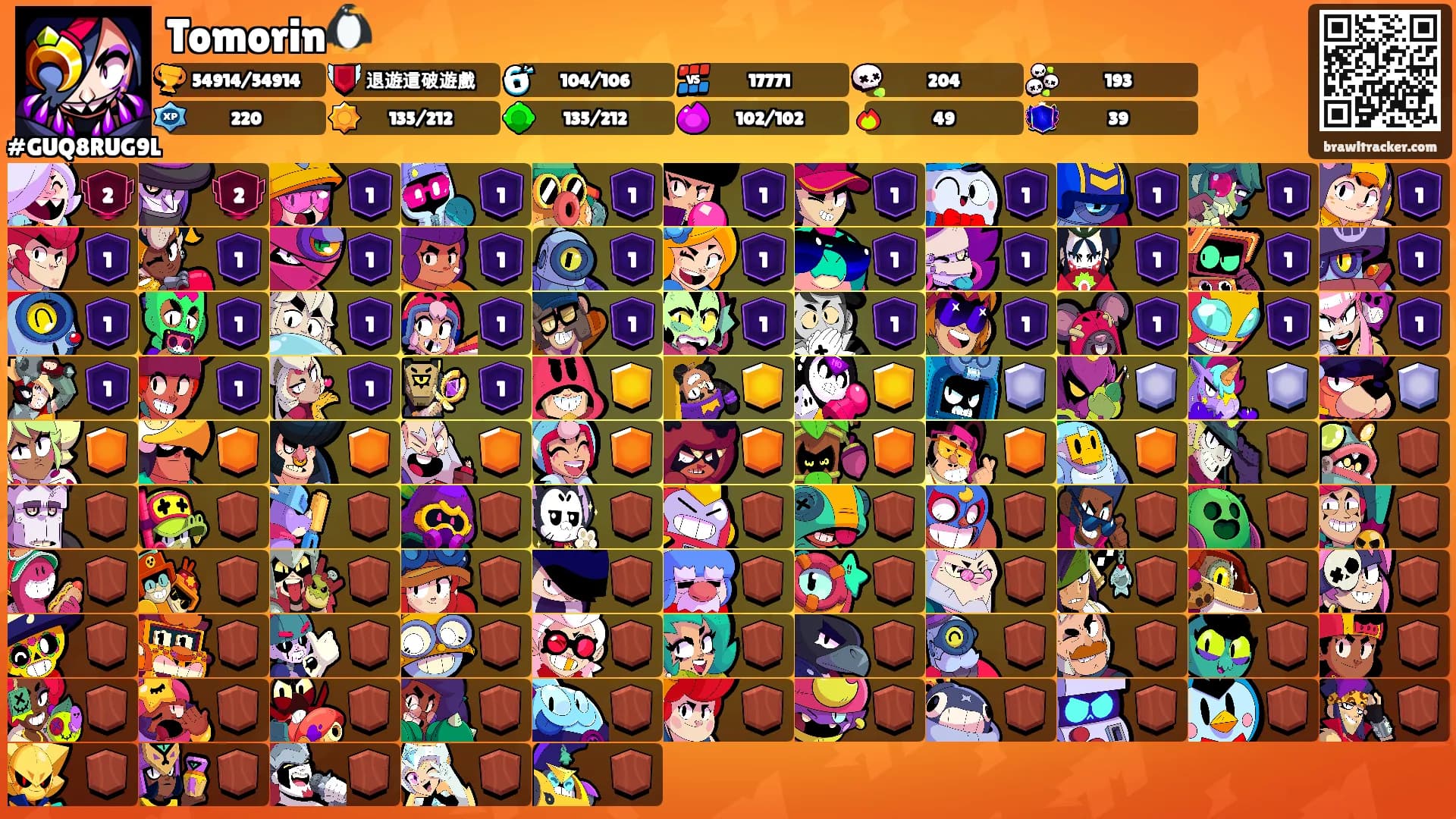 Tomorin🐧's Ranks