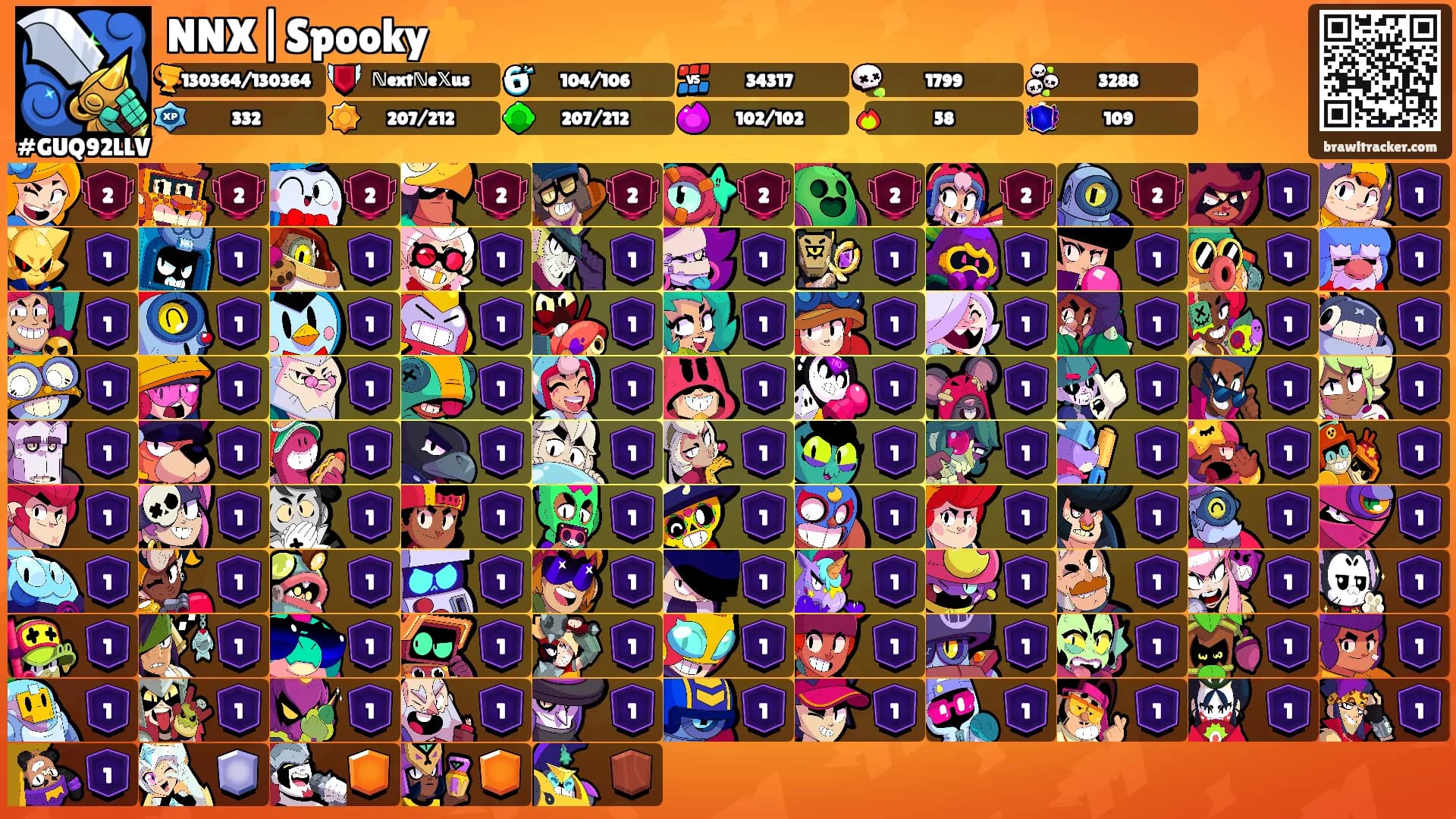 NNX|Spooky⭐️'s Ranks