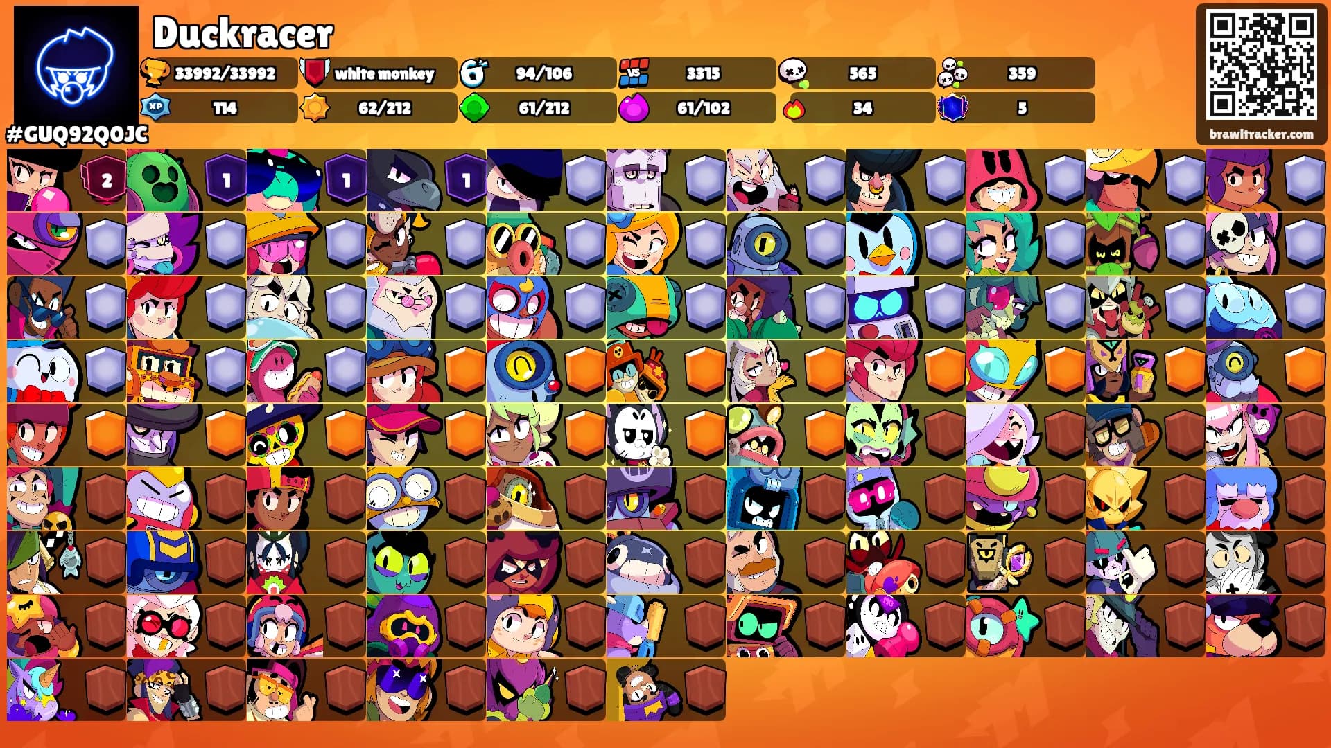 Duckracer's Ranks