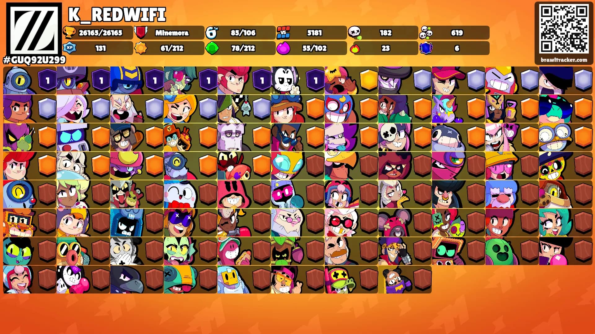K_REDWIFI's Ranks