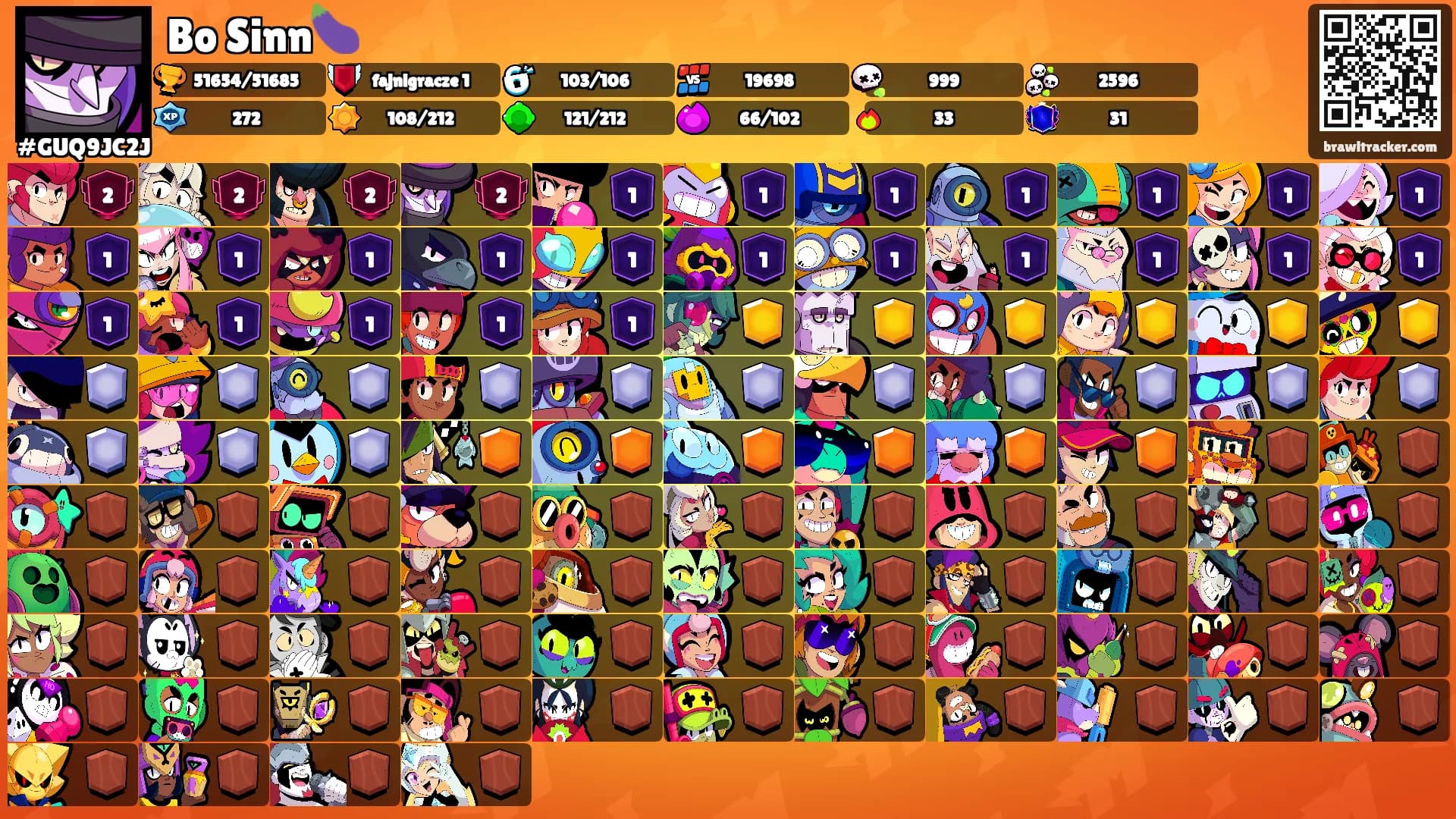 Bo Sinn🍆's Ranks
