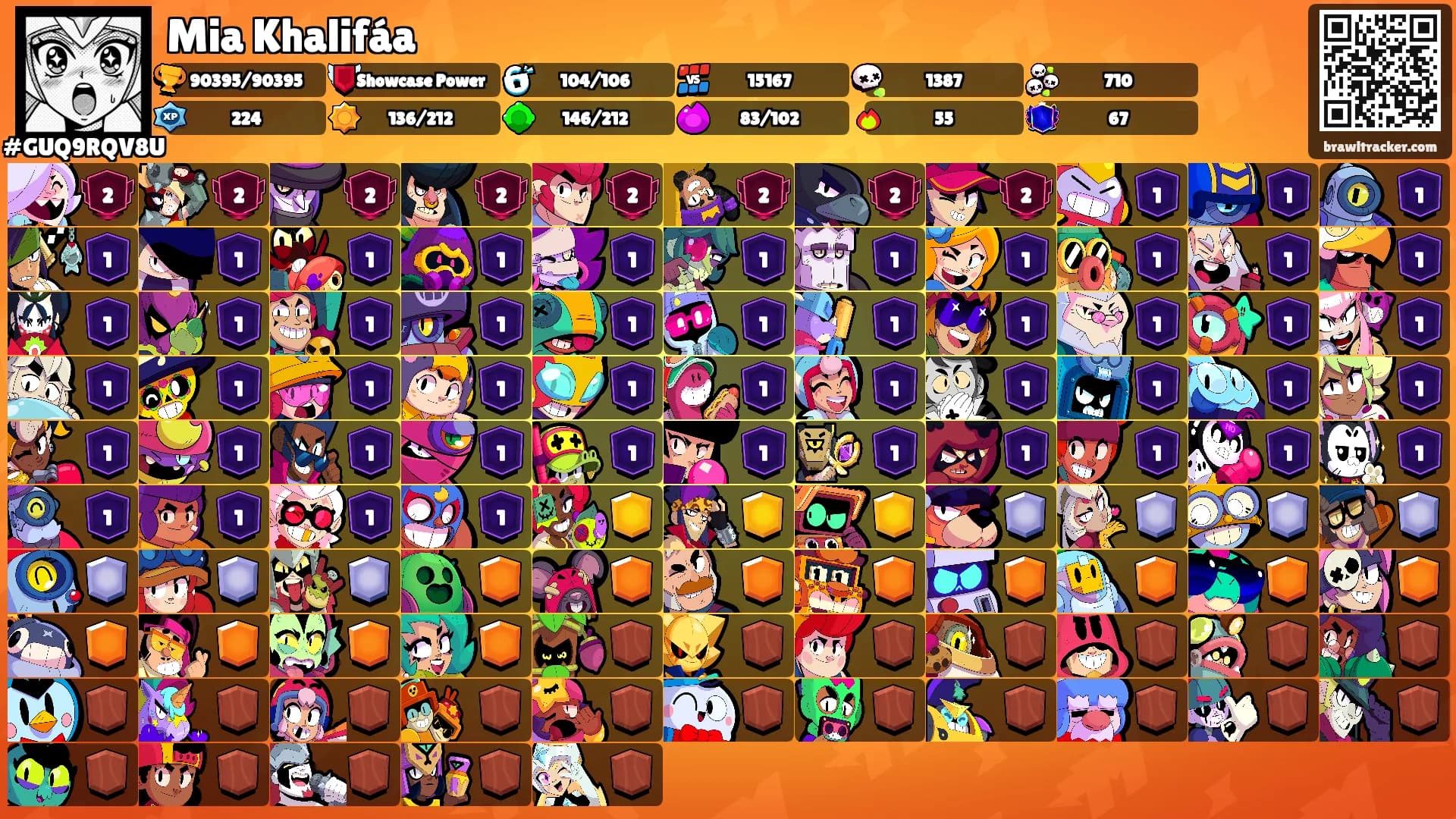 Mia Khalifáa's Ranks