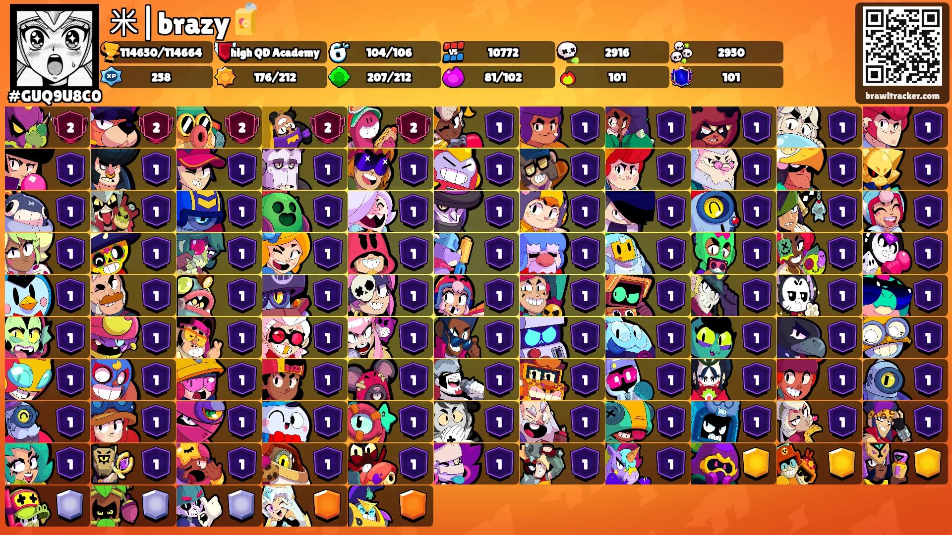 米|brazy🧃's Ranks