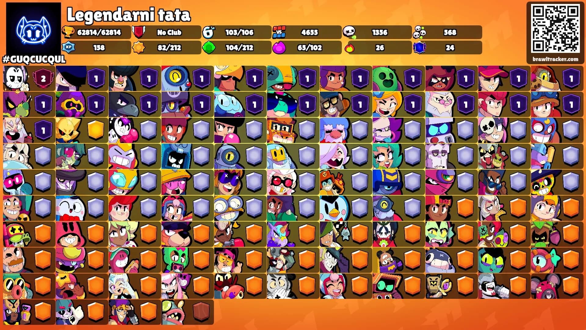 Legendarni tata's Ranks