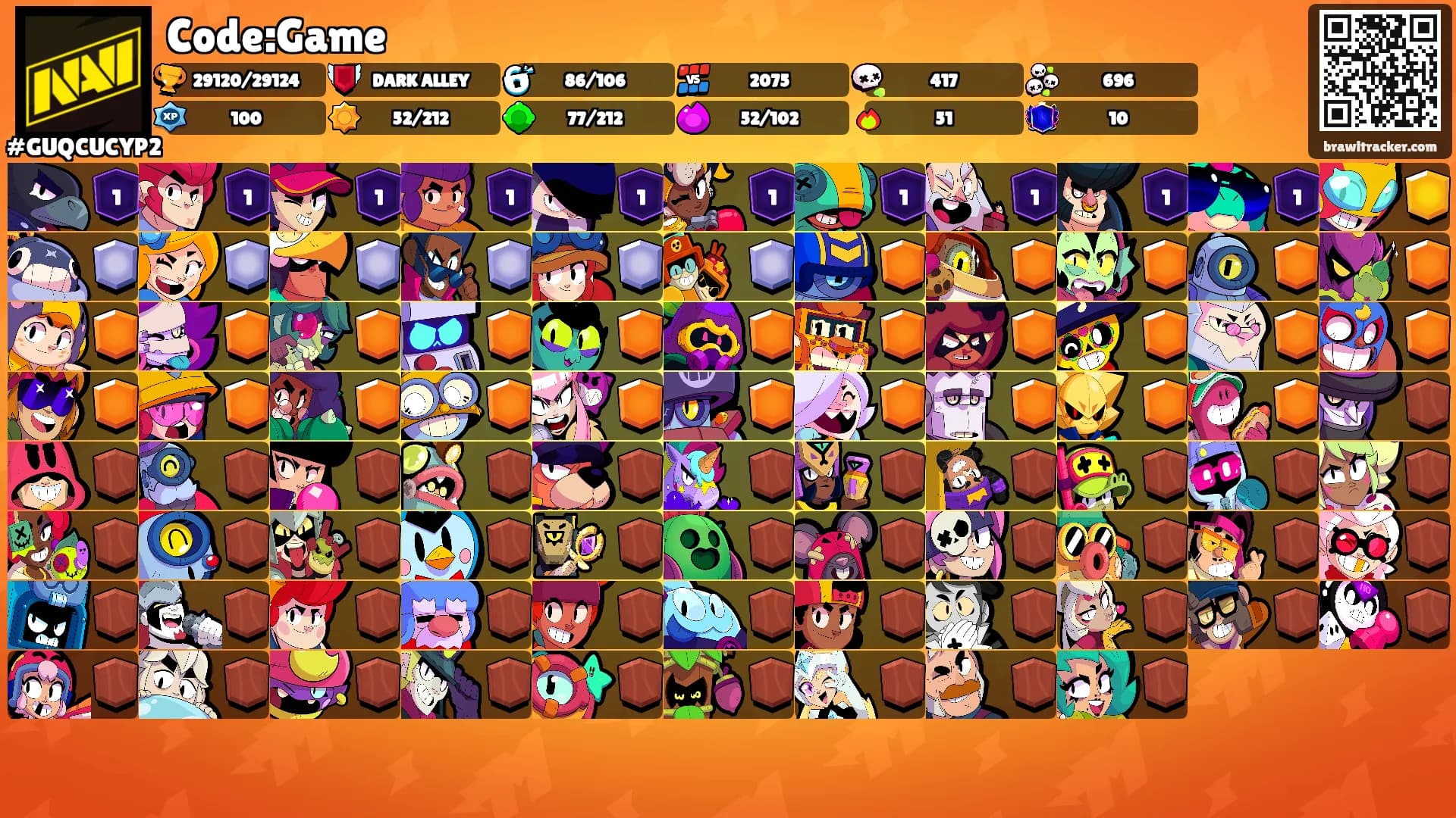 Code:Game's Ranks