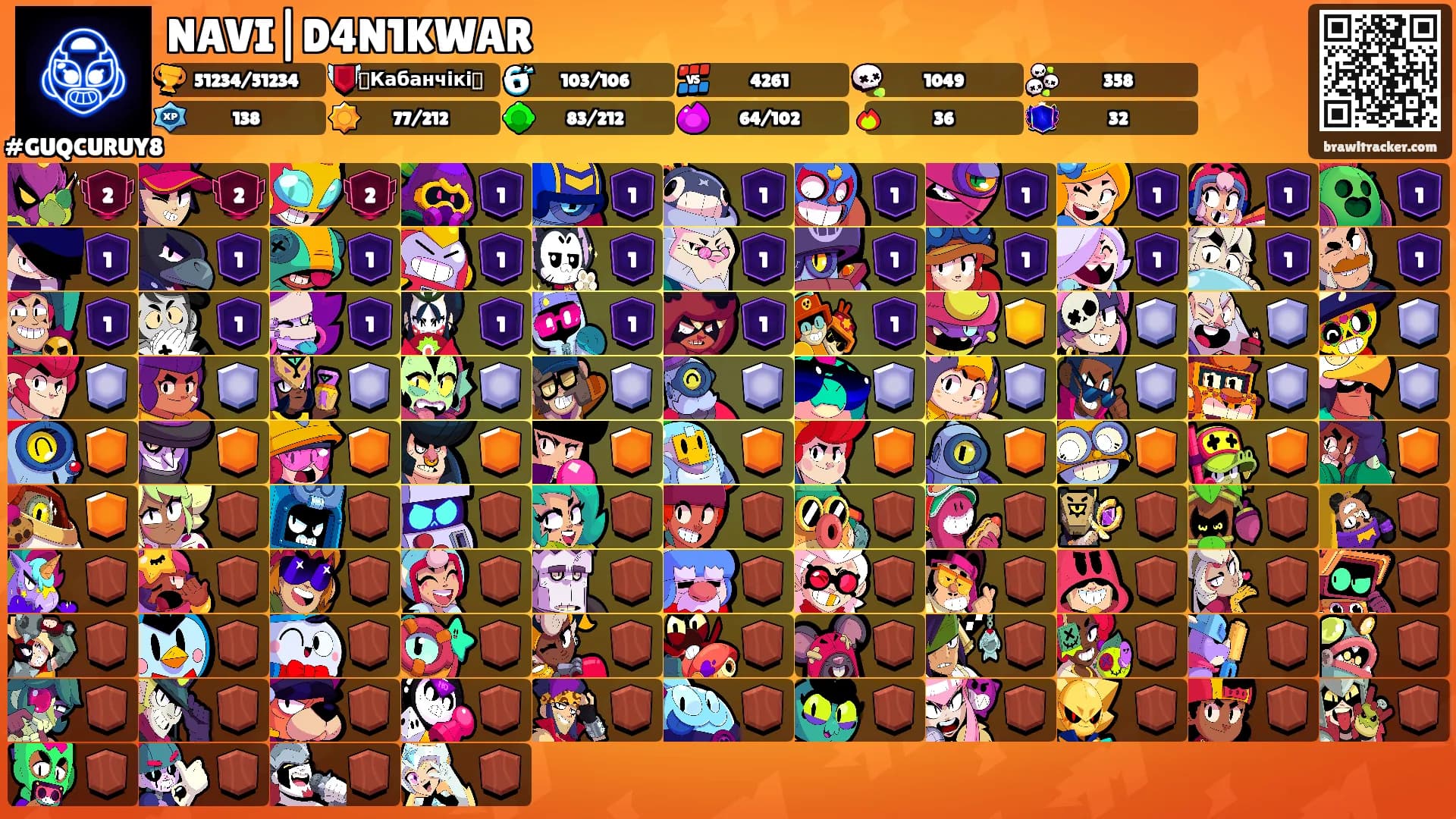 NAVI|D4N1KWAR's Ranks