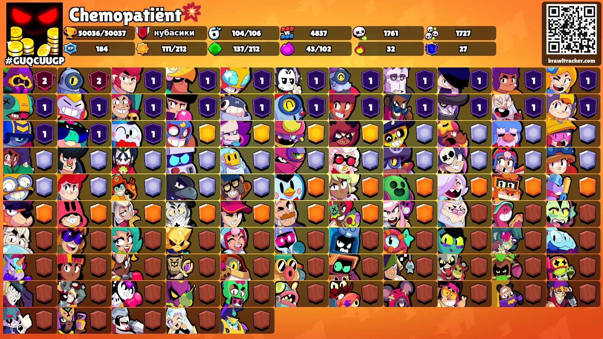 Chemopatiënt💥's Ranks