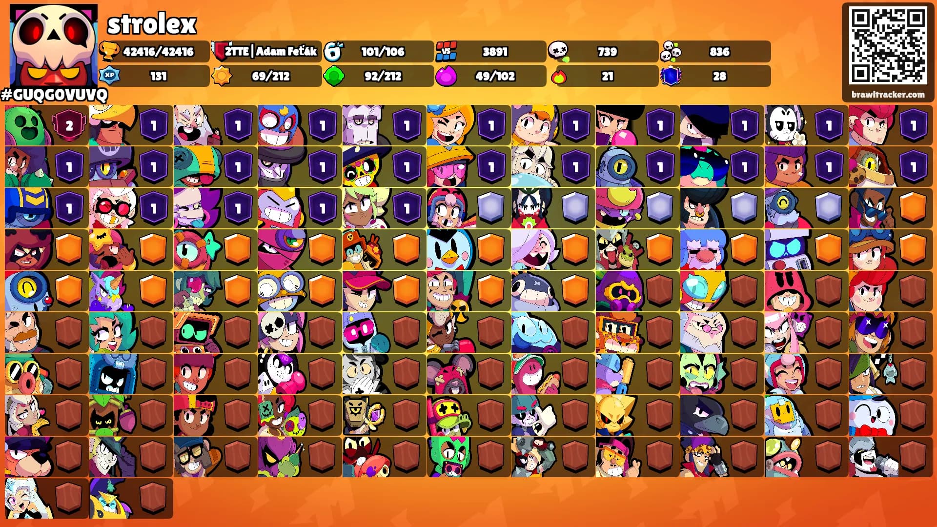 strolex's Ranks