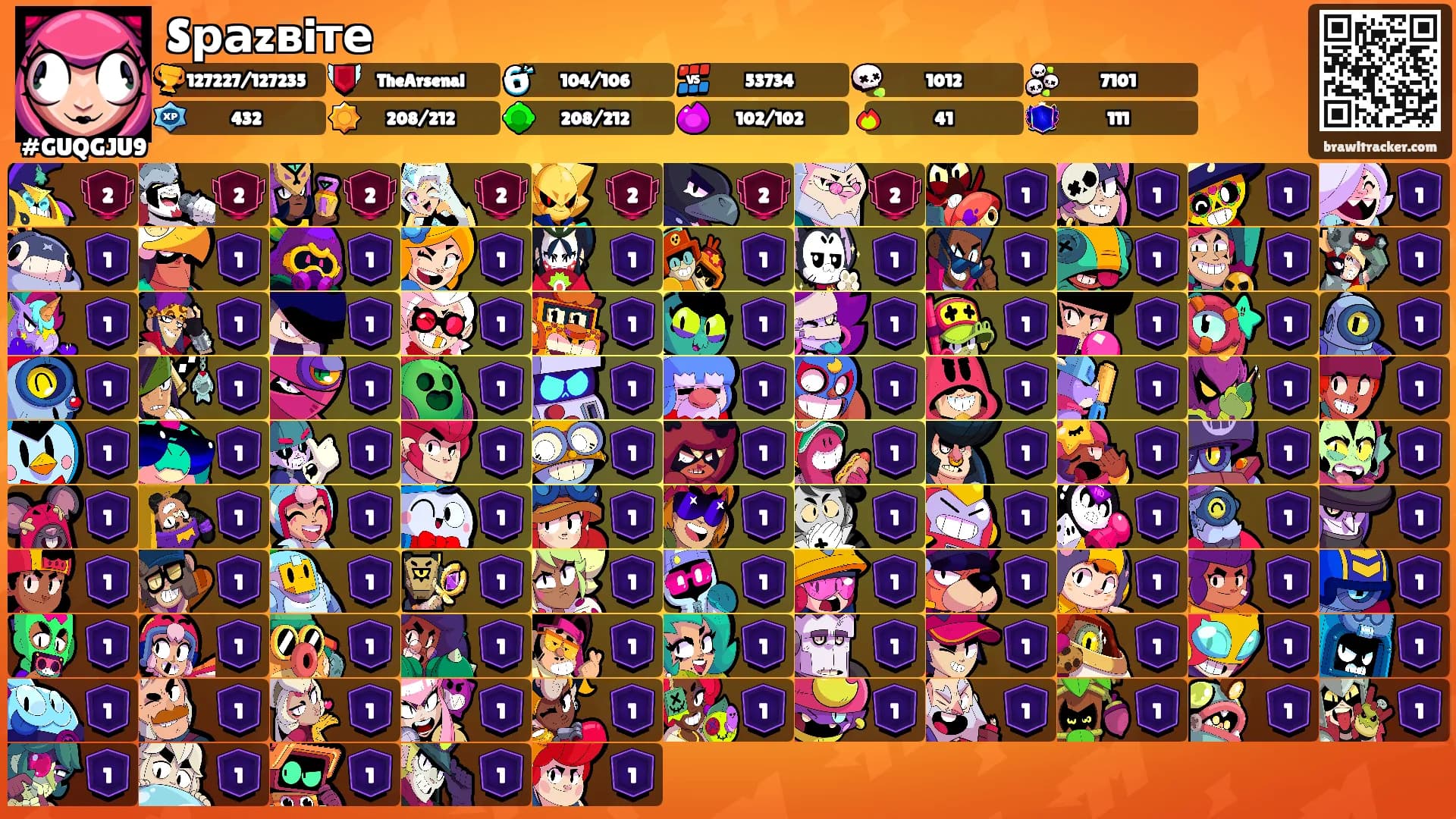 Sраzвiте's Ranks