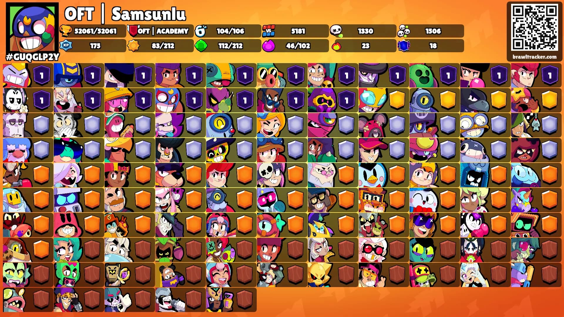 OFT | Samsunlu's Ranks