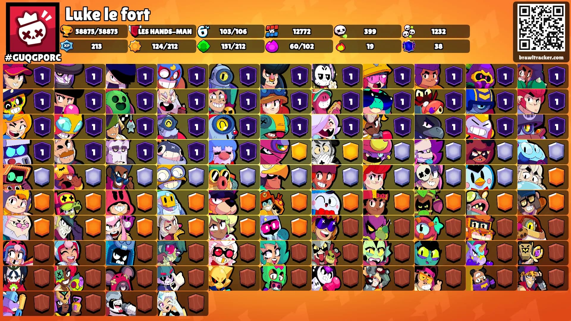 Luke le fort's Ranks