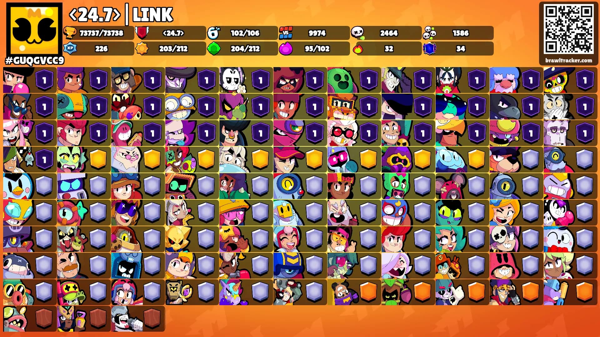 <24.7>|LINK's Ranks