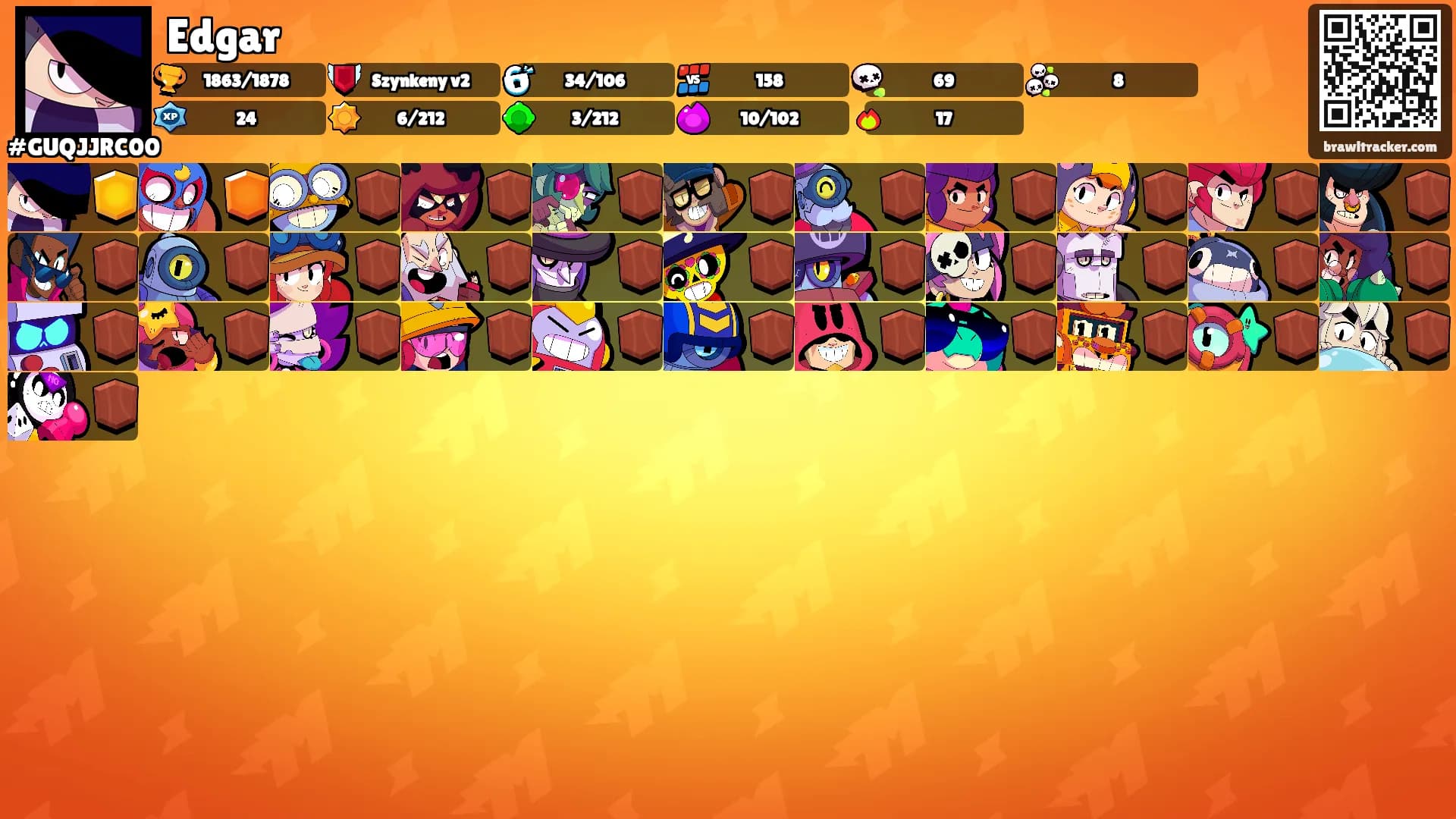 Edgar's Ranks