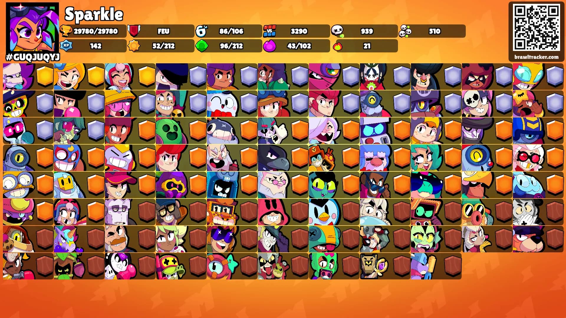 Sparkle's Ranks