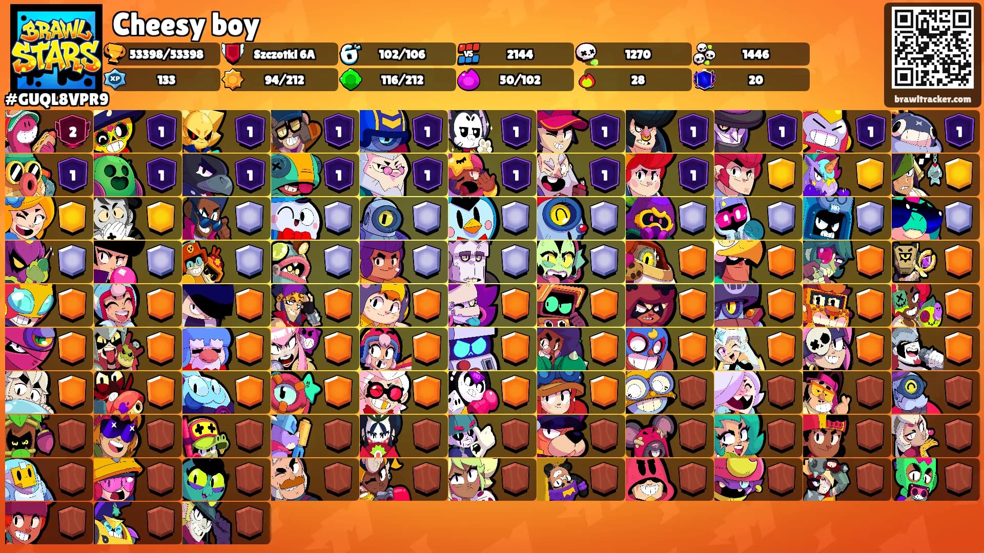 Cheesy boy's Ranks