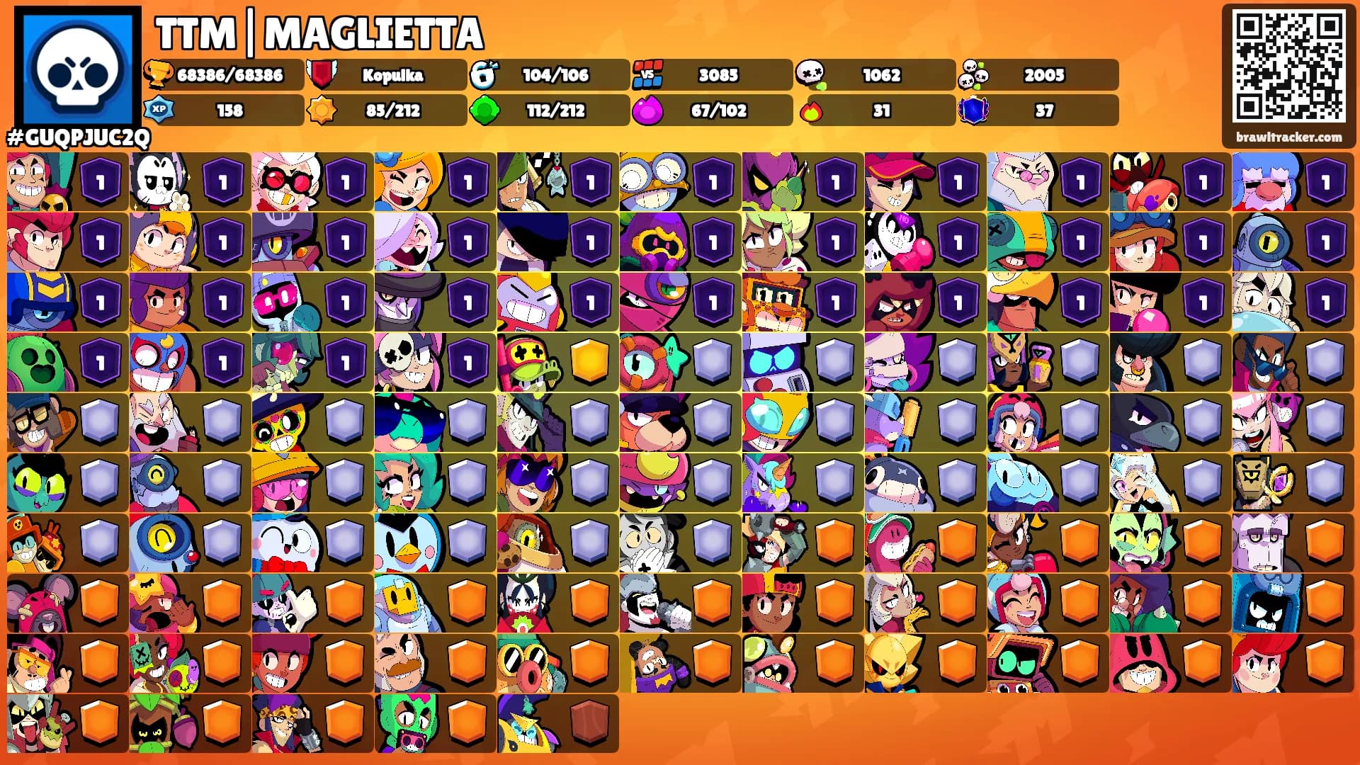 TTM|MAGLIETTA's Ranks