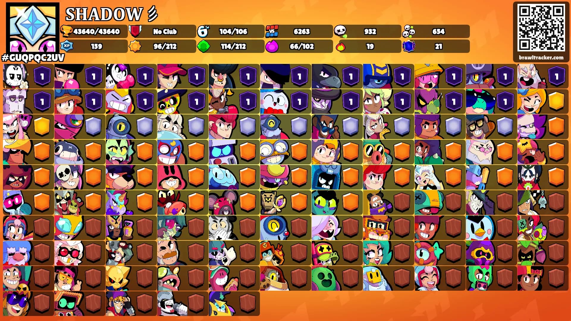 𝐒𝐇𝐀𝐃𝐎𝐖彡's Ranks