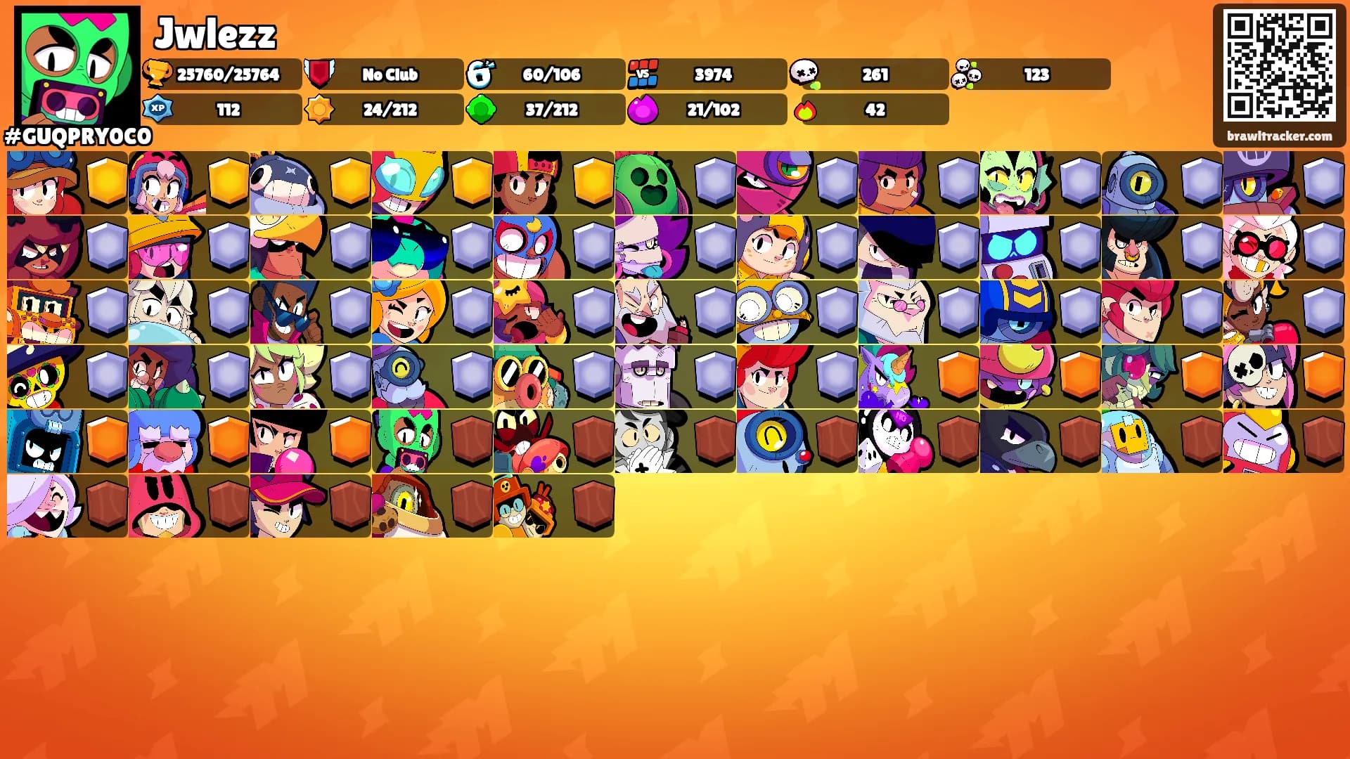 Jwlezz's Ranks