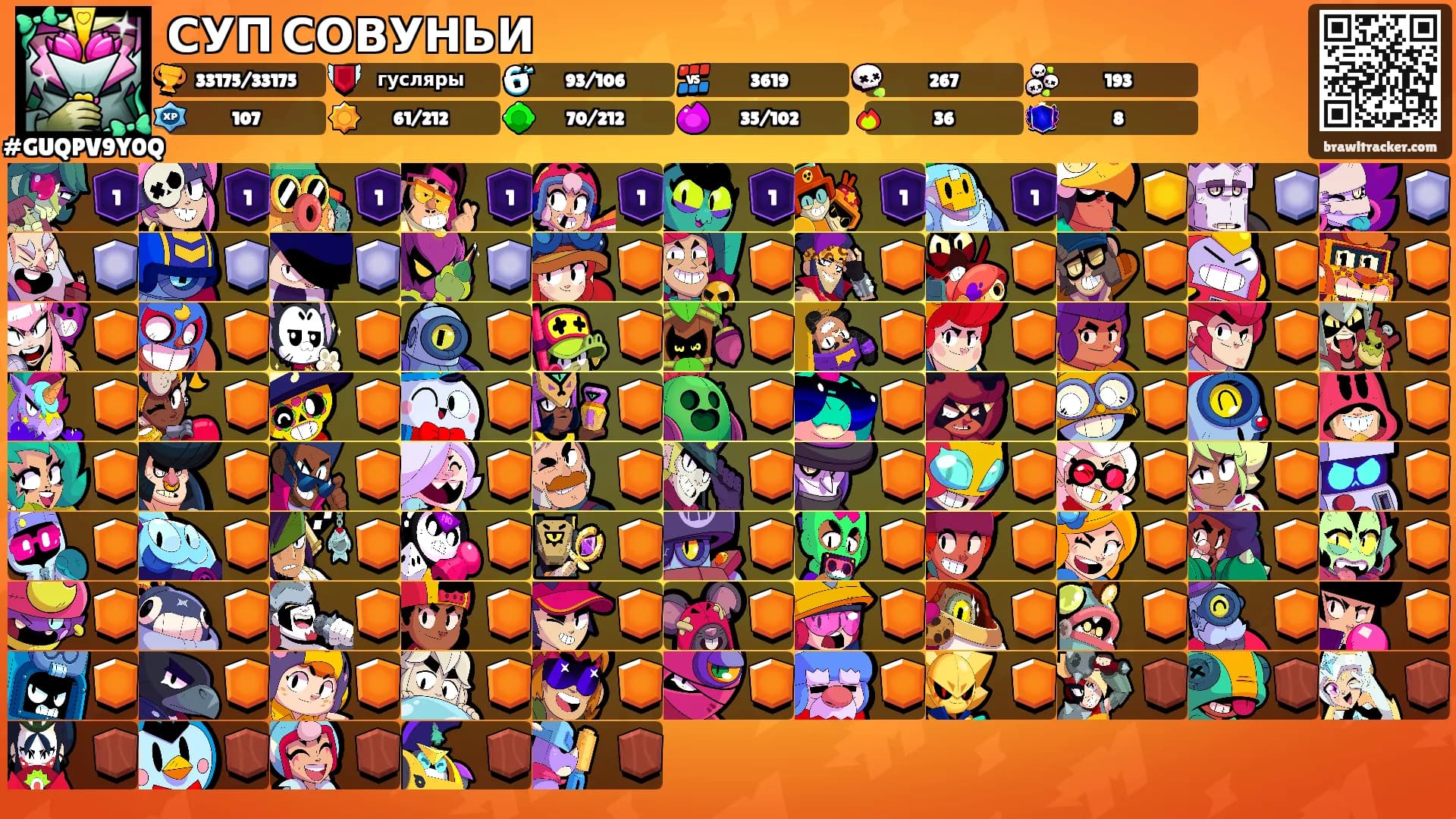 СУП СОВУНЬИ's Ranks