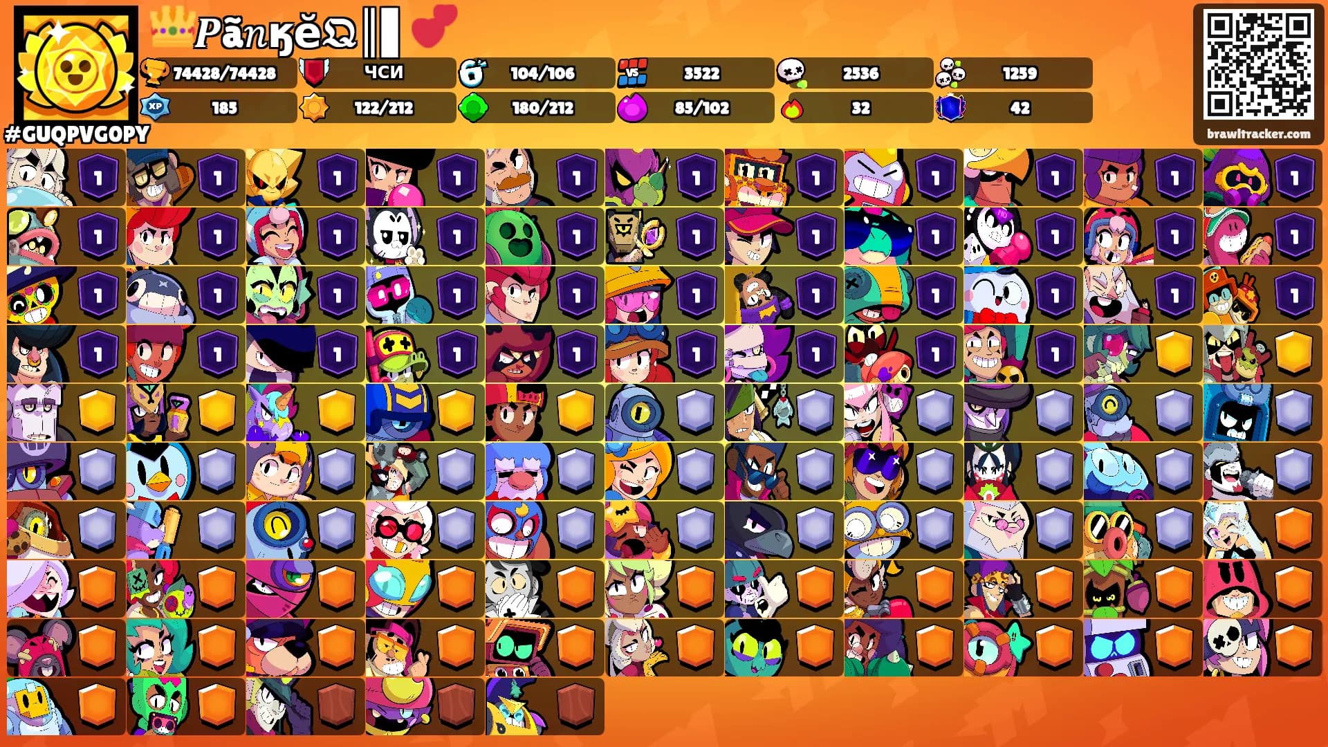 👑𝑷ã𝑛ӄĕ𝕼║▌💕's Ranks