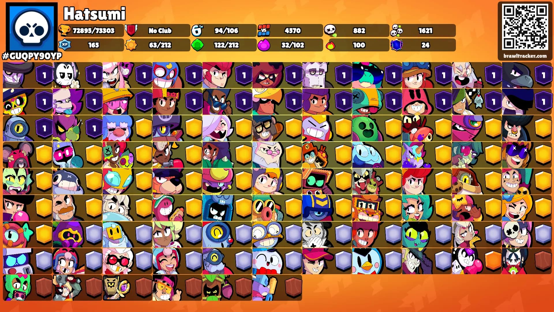 Hatsumi's Ranks